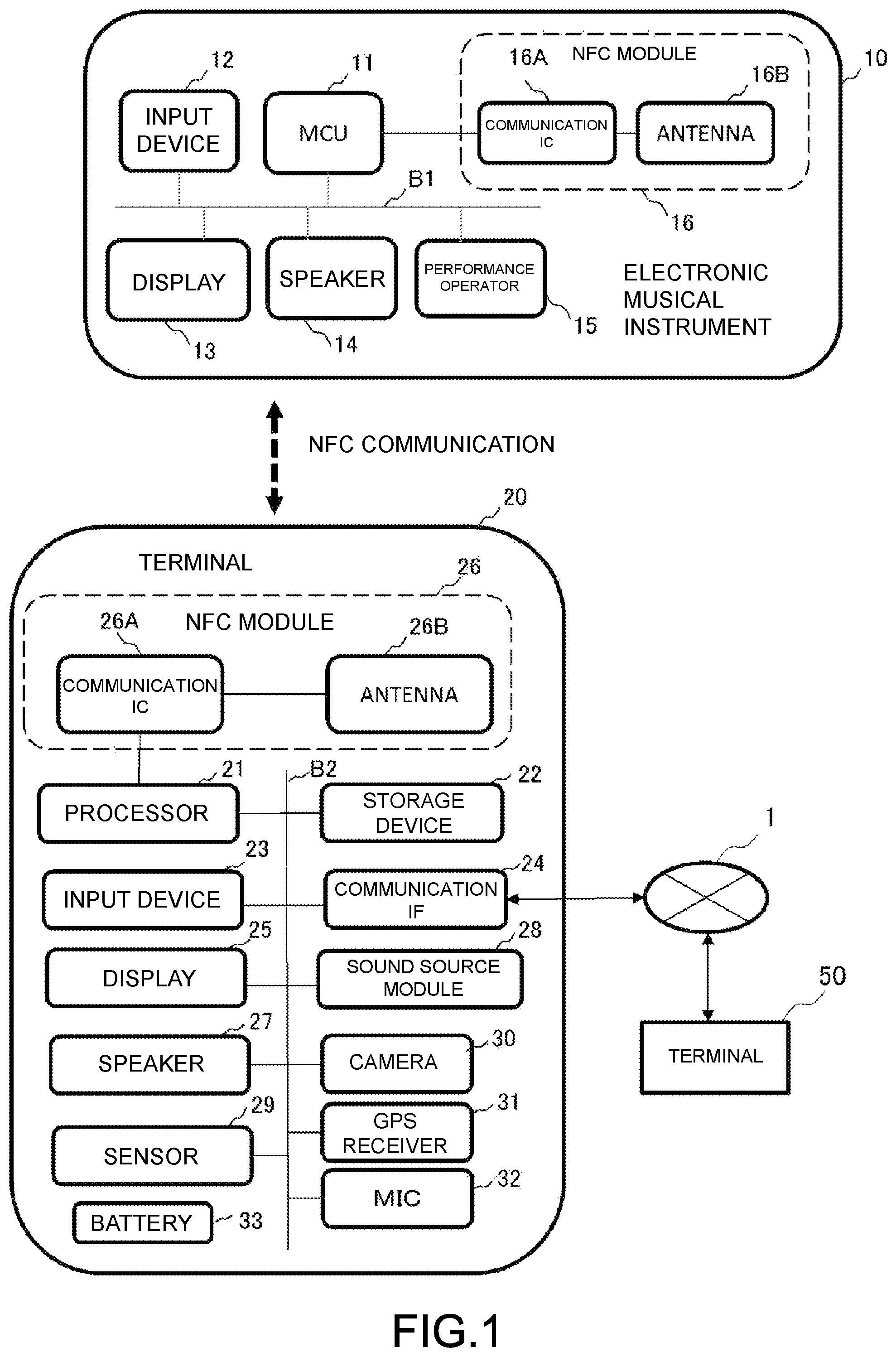 Patent US12586553 Figure 1 – Information processing method and electronic musical instrument