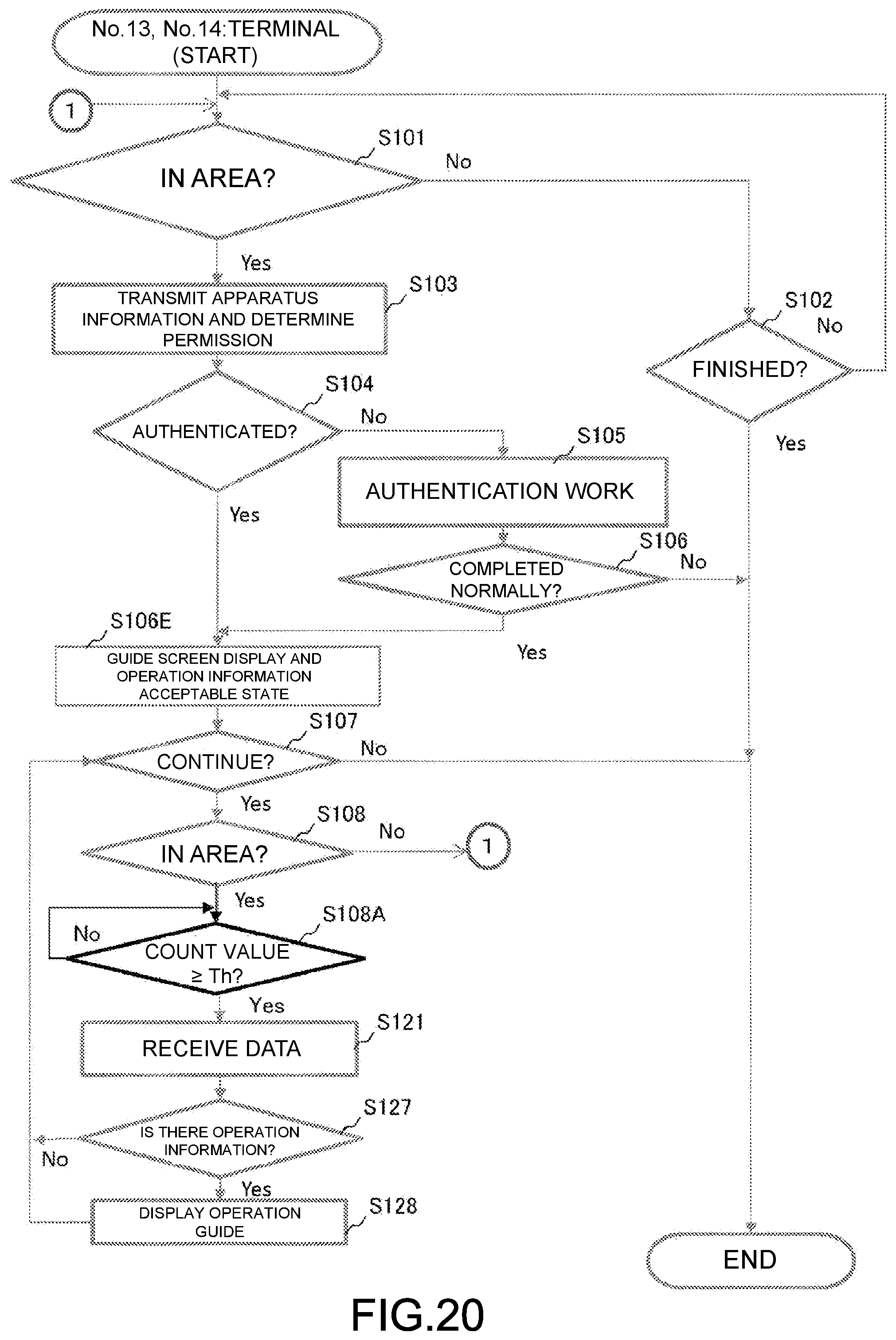 Patent US12586553 Figure 20 – Information processing method and electronic musical instrument