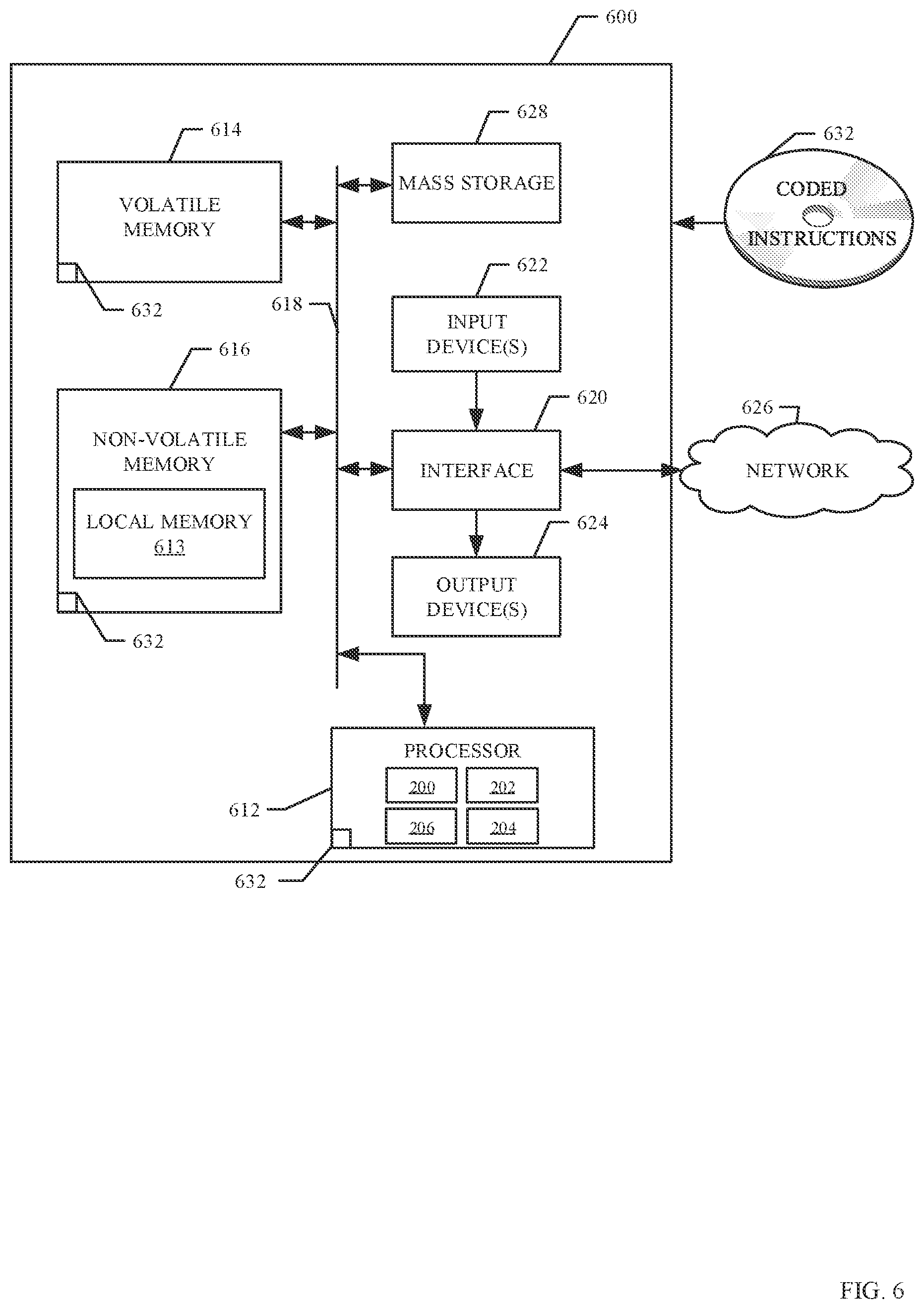 Patent US12586554 Figure 6 – Methods and apparatus to extract a pitch-independent timbre attribute from a media signal