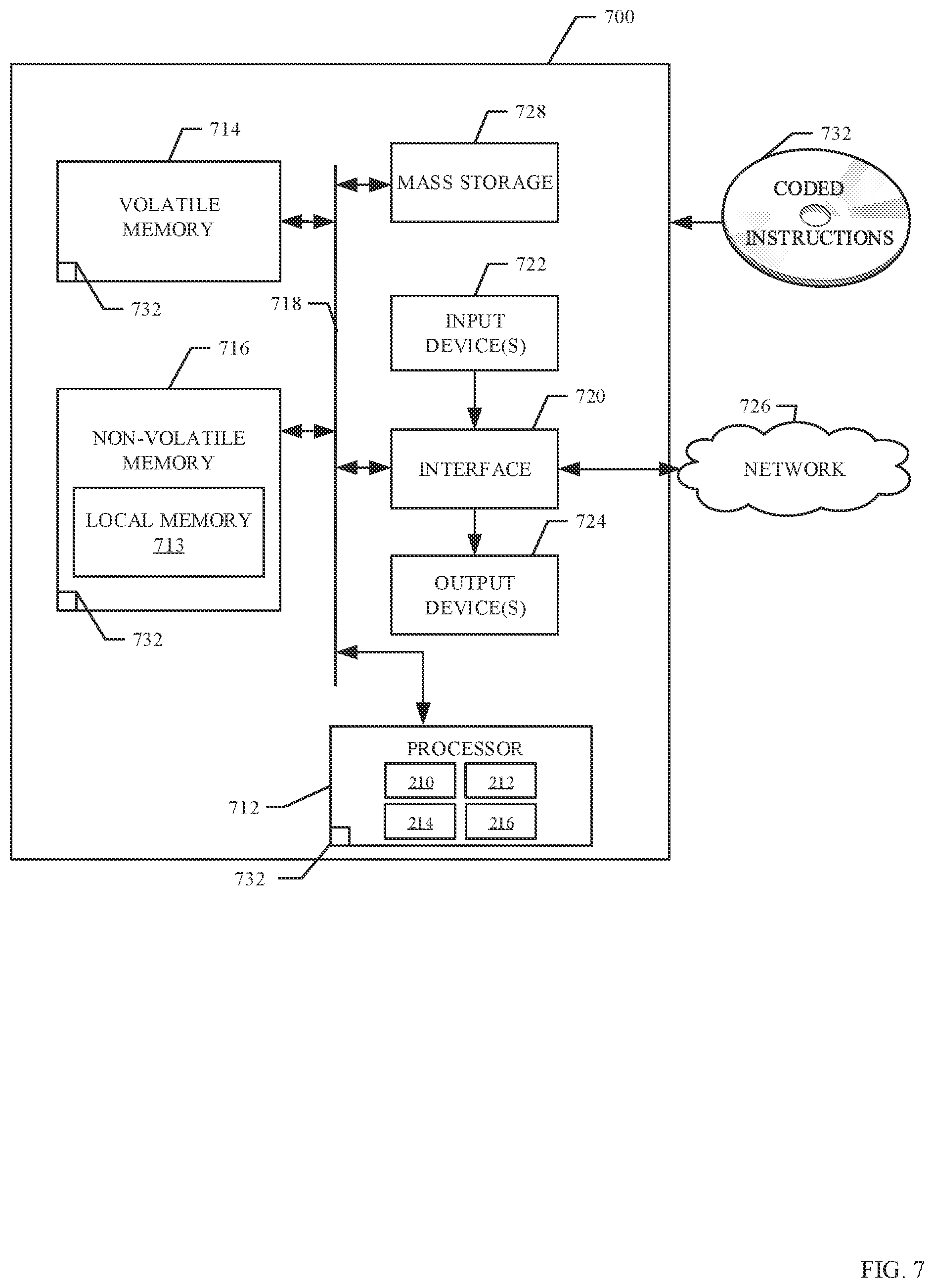 Patent US12586554 Figure 7 – Methods and apparatus to extract a pitch-independent timbre attribute from a media signal