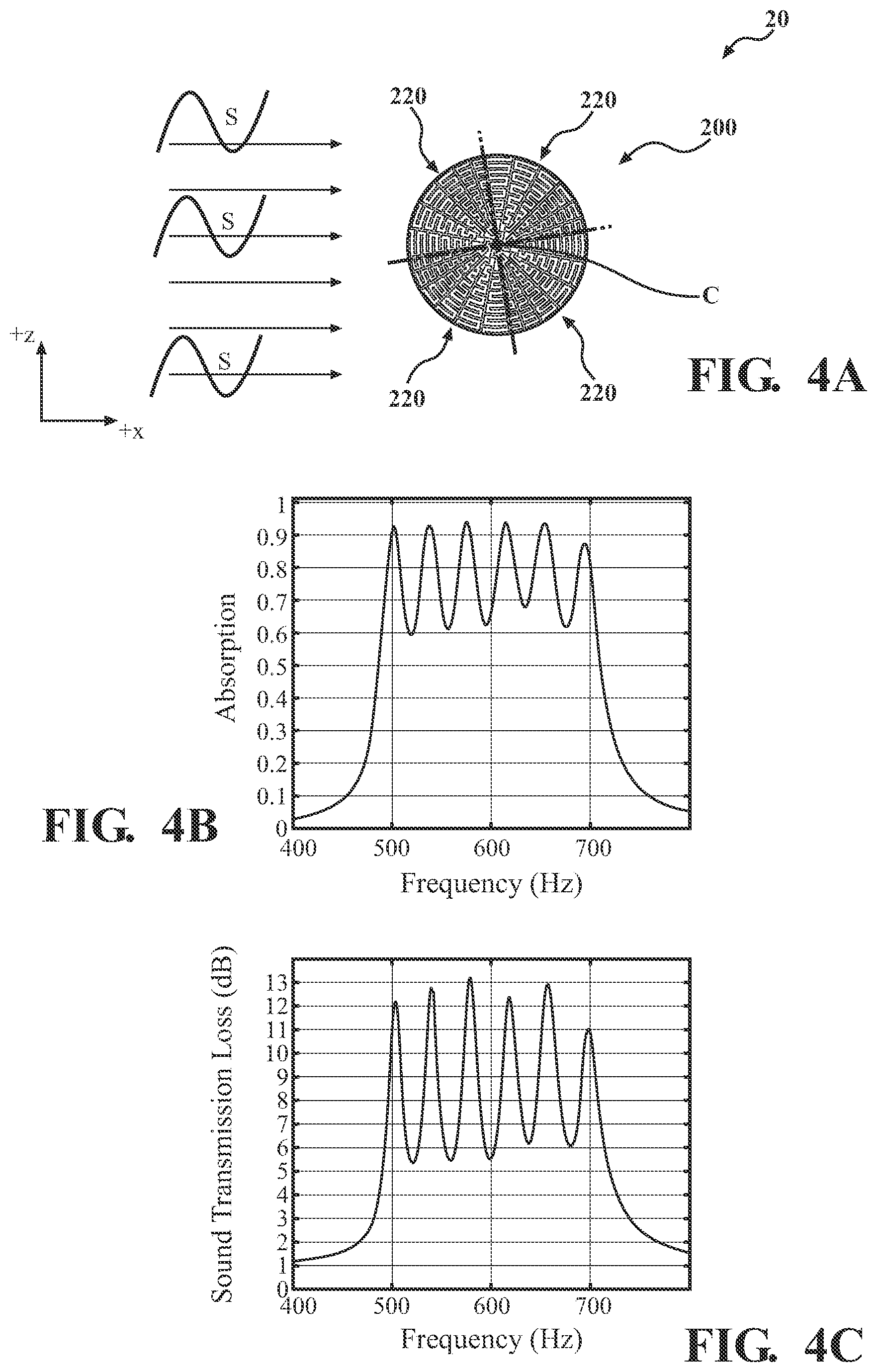 Patent US12586556 Figure 6 – Angle independent acoustic structures for broadband sound absorption and sound transmission loss
