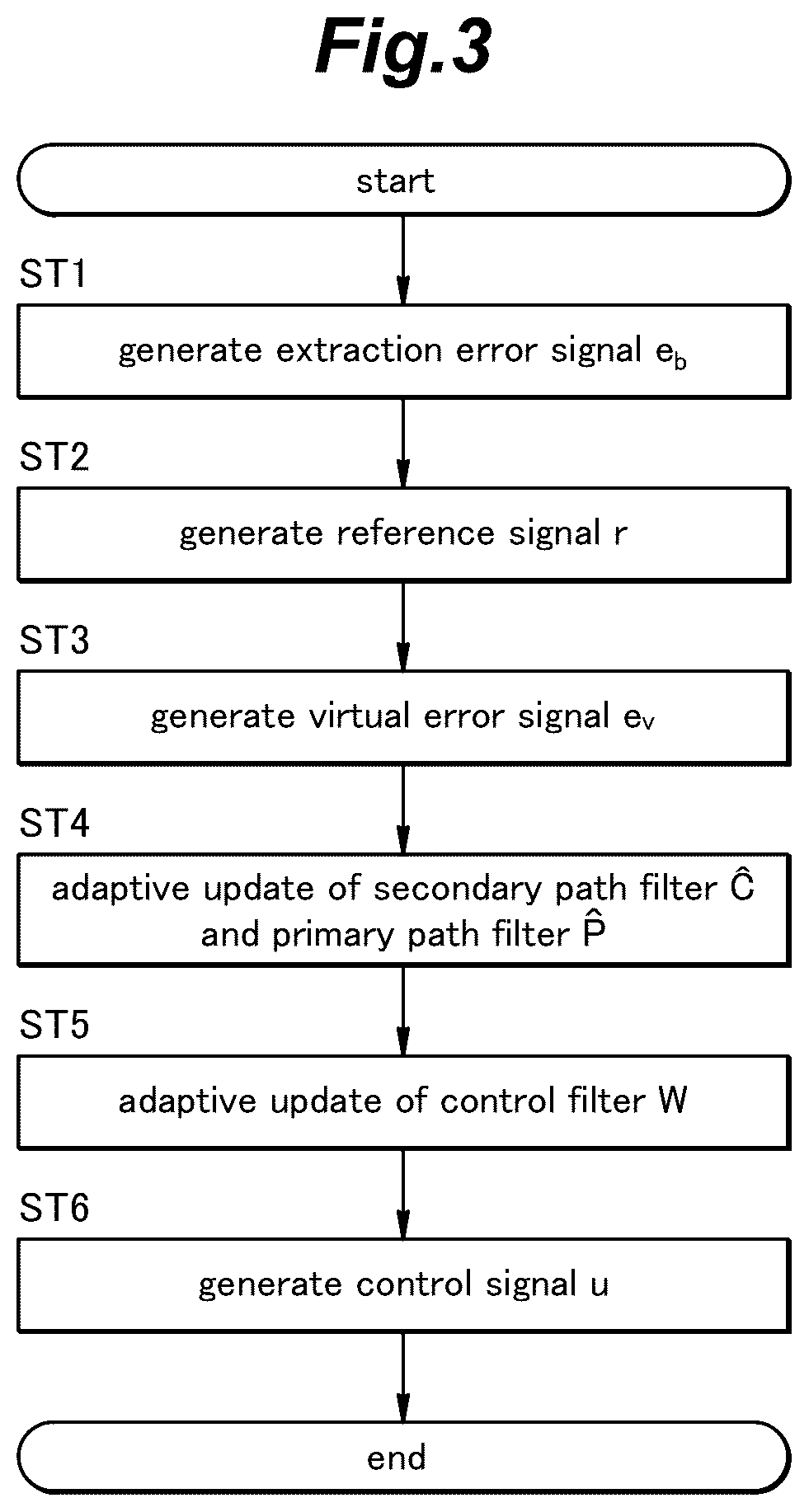 Patent US12586557 Figure 3 – Active noise reduction system