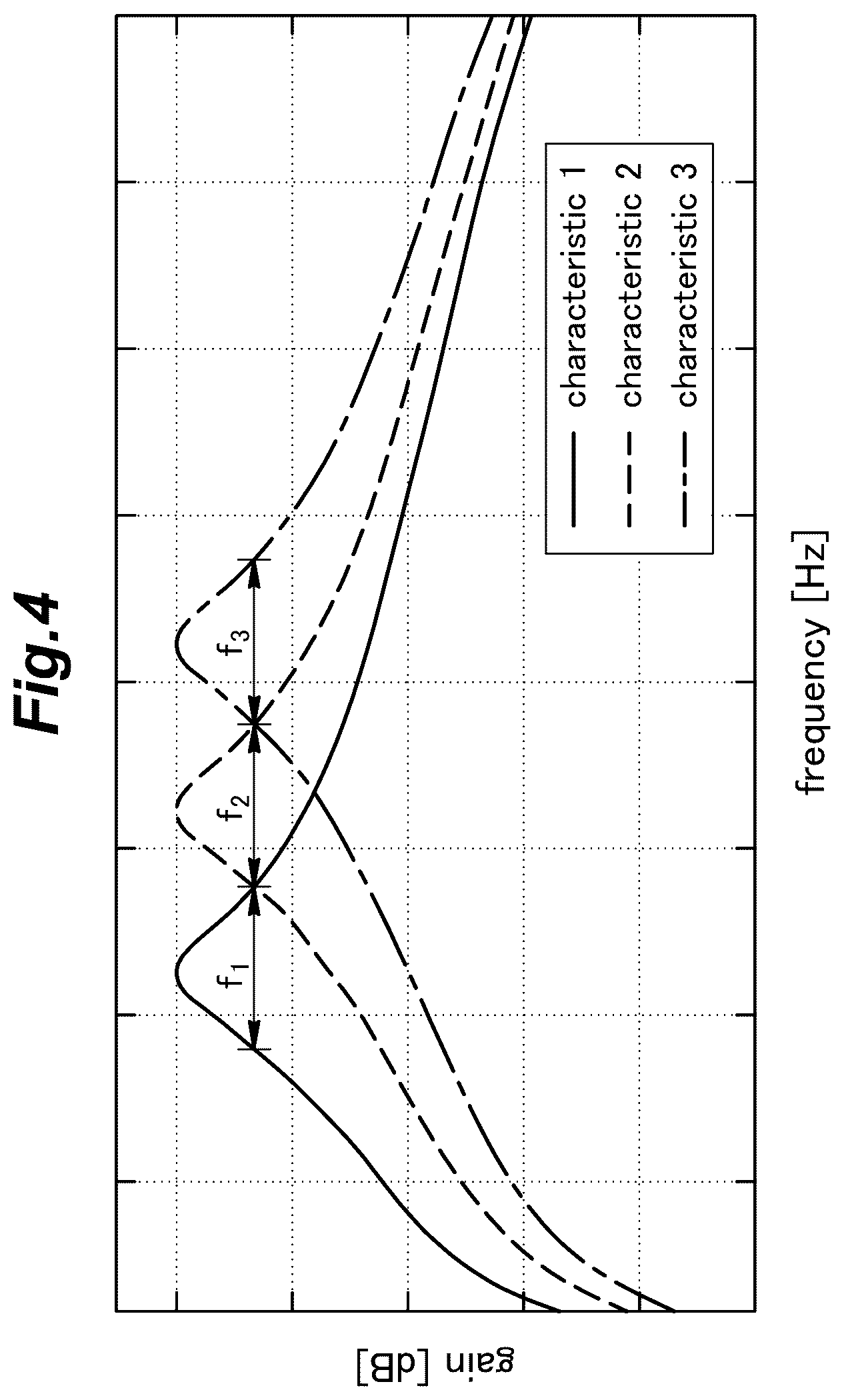 Patent US12586557 Figure 4 – Active noise reduction system