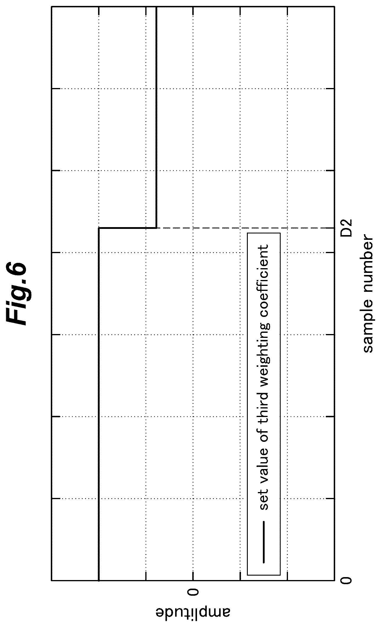 Patent US12586557 Figure 6 – Active noise reduction system