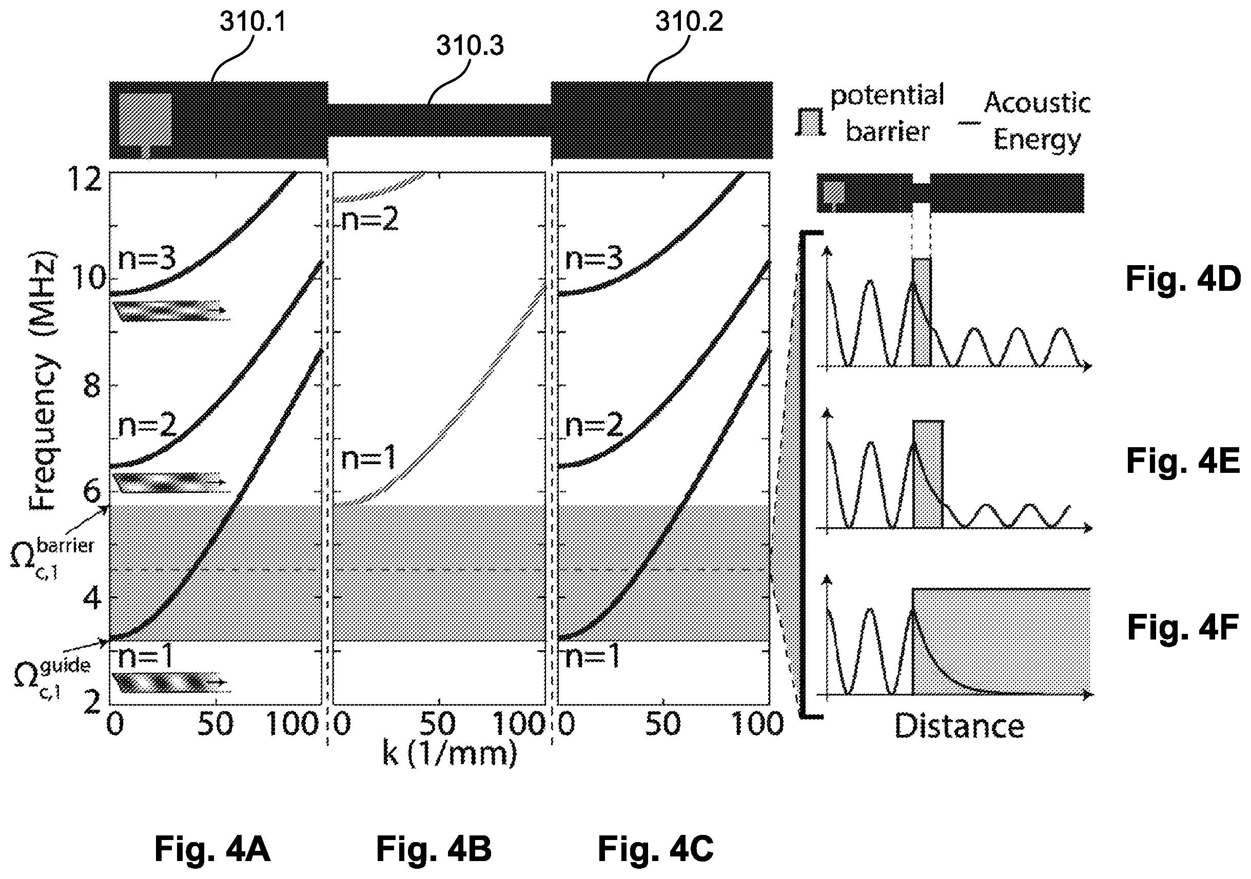 Patent US12586558 Figure 6 – Phononic circuit components