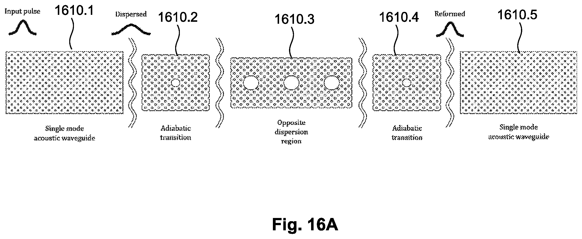 Patent US12586558 Figure 17 – Phononic circuit components
