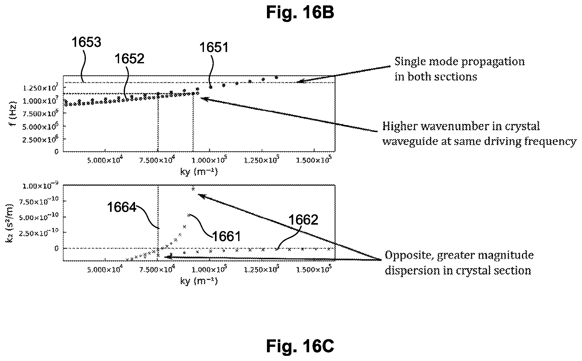 Patent US12586558 Figure 18 – Phononic circuit components