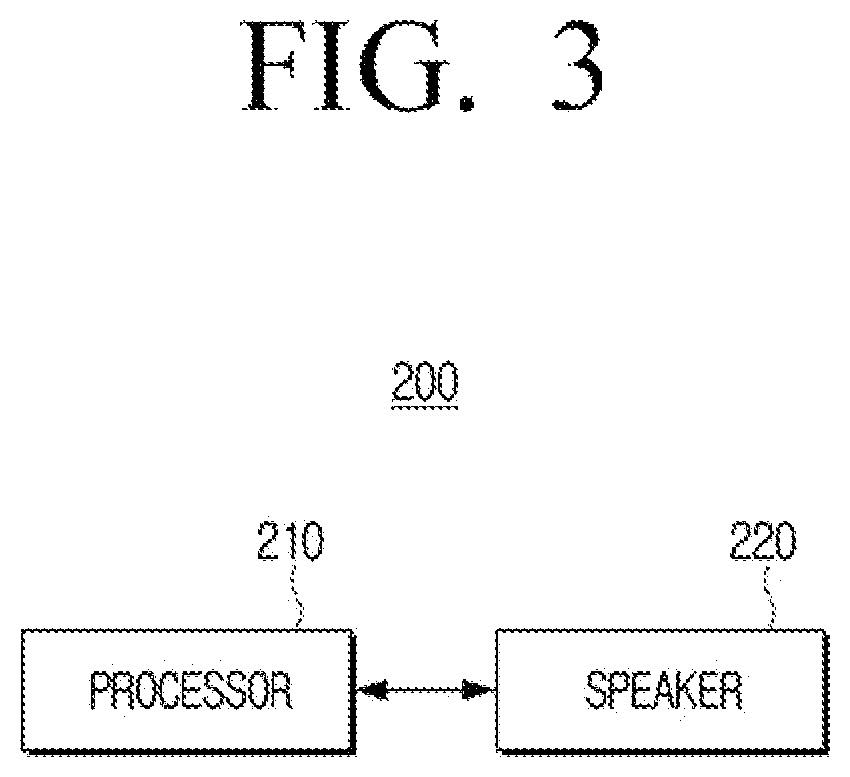 Patent US12586560 Figure 3 – Electronic apparatus, terminal apparatus and controlling method thereof