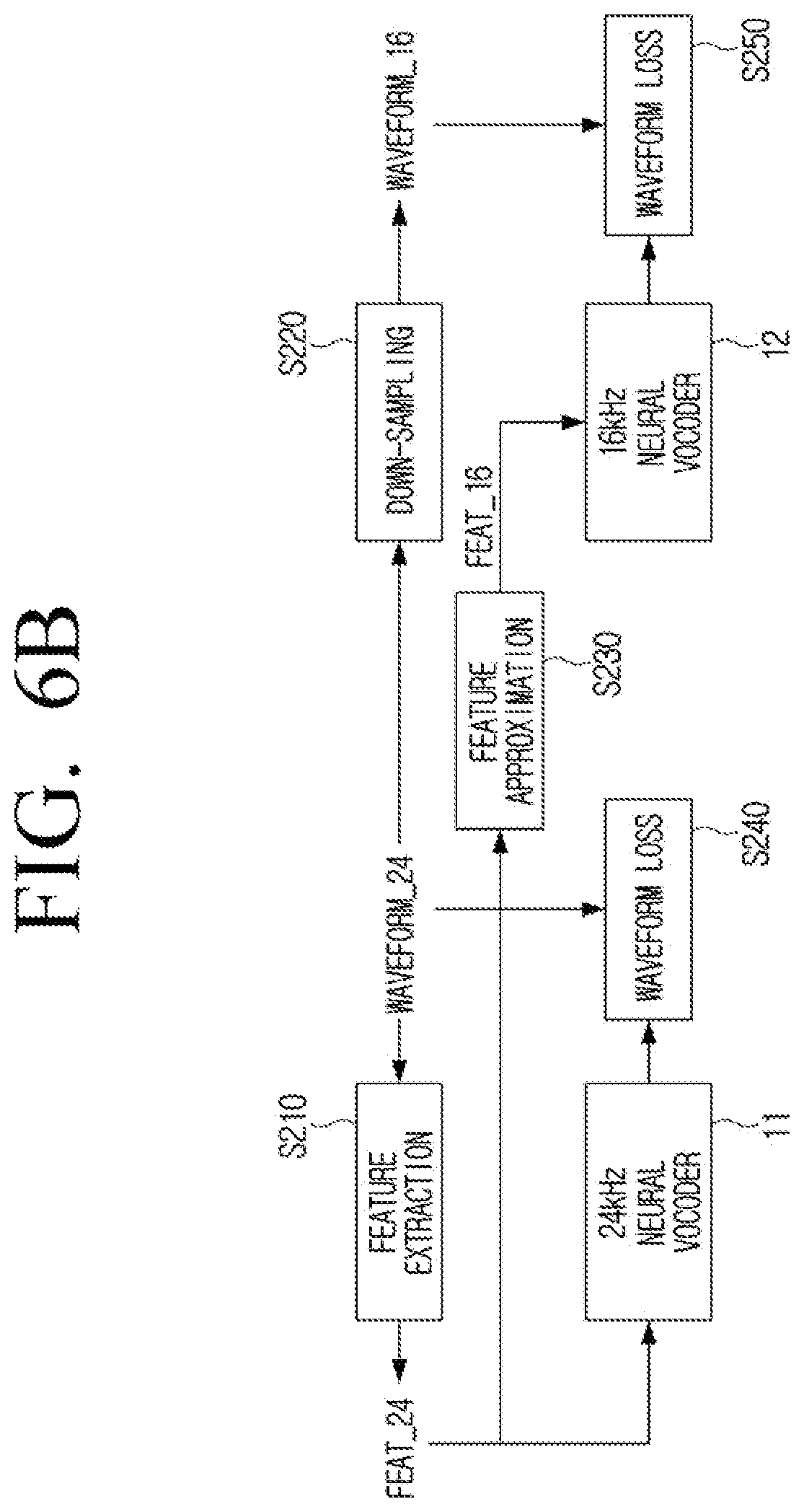Patent US12586560 Figure 7 – Electronic apparatus, terminal apparatus and controlling method thereof