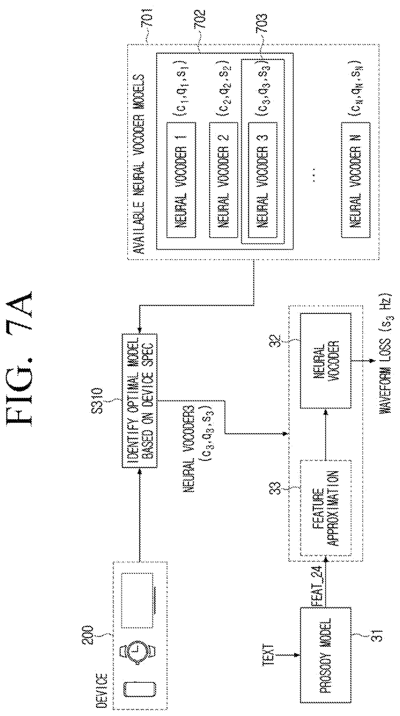 Patent US12586560 Figure 8 – Electronic apparatus, terminal apparatus and controlling method thereof