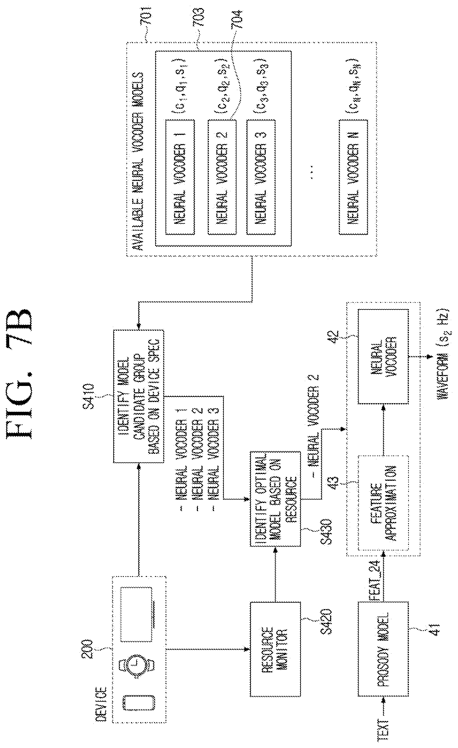 Patent US12586560 Figure 9 – Electronic apparatus, terminal apparatus and controlling method thereof