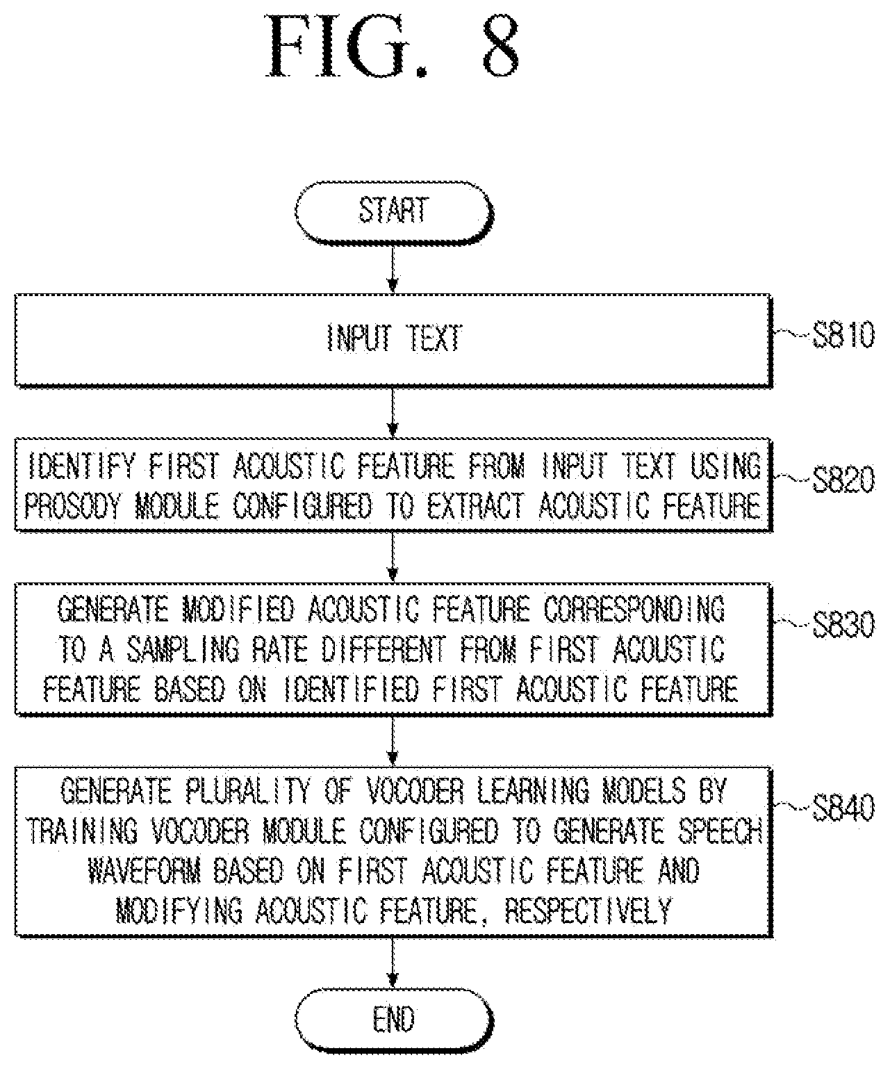 Patent US12586560 Figure 10 – Electronic apparatus, terminal apparatus and controlling method thereof