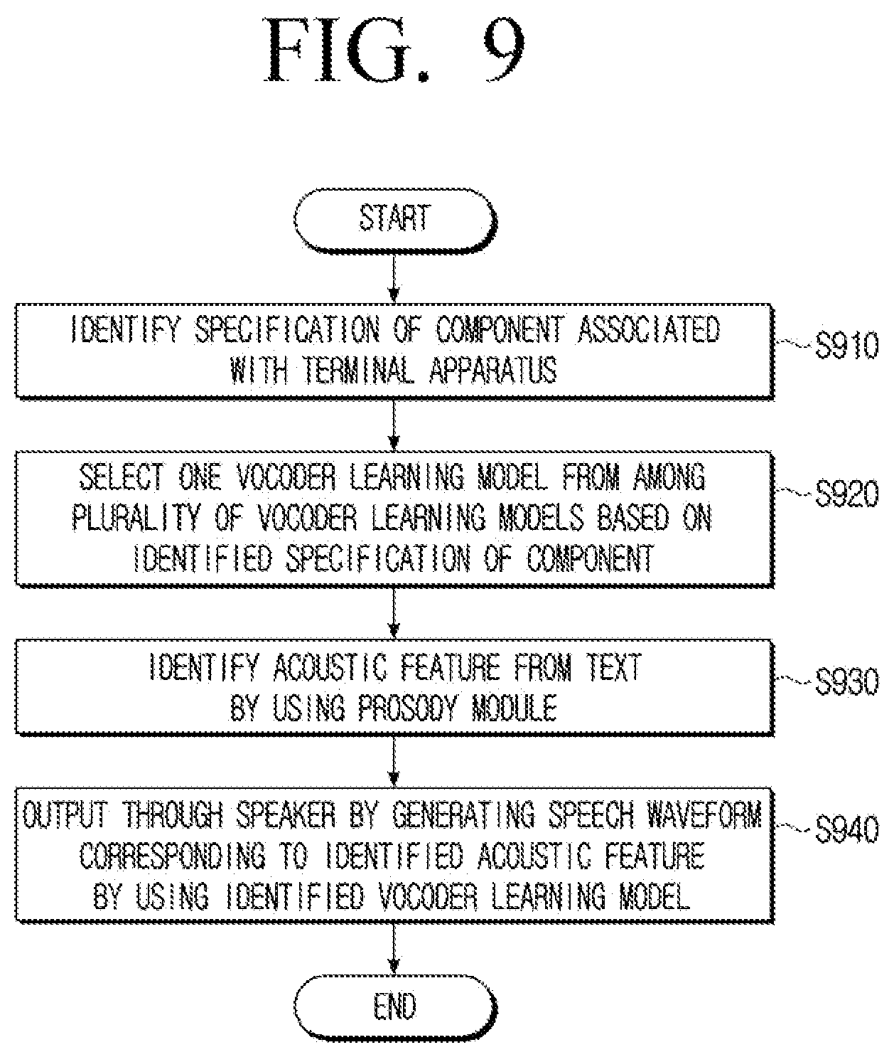 Patent US12586560 Figure 11 – Electronic apparatus, terminal apparatus and controlling method thereof