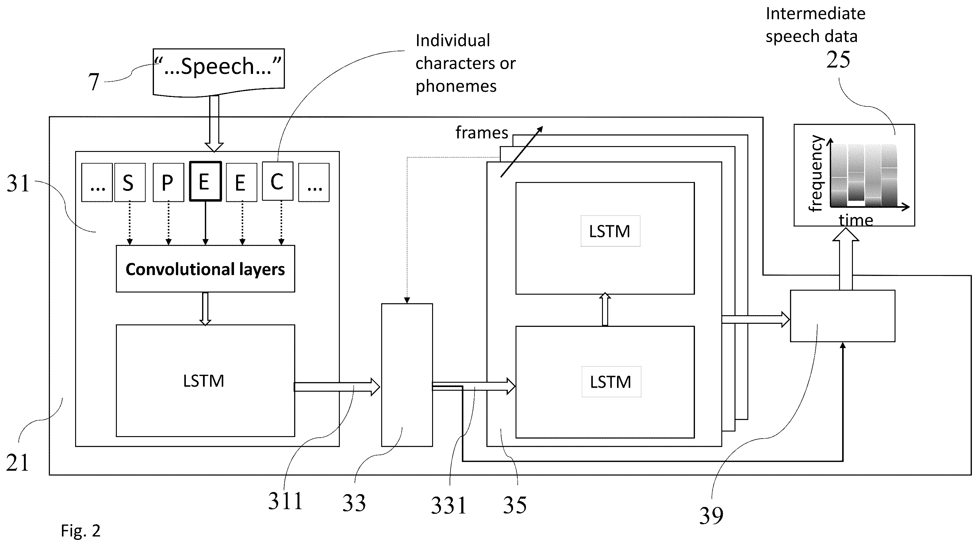 Patent US12586561 Figure 2 – Text-to-speech synthesis method and system, a method of training a text-to-speech synthesis system, and a method of calculating an expressivity score