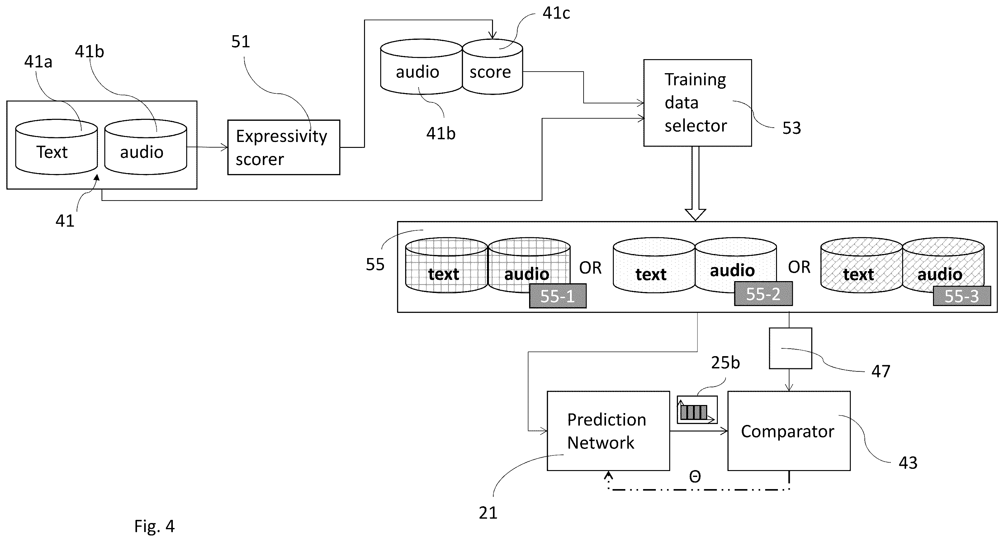 Patent US12586561 Figure 6 – Text-to-speech synthesis method and system, a method of training a text-to-speech synthesis system, and a method of calculating an expressivity score
