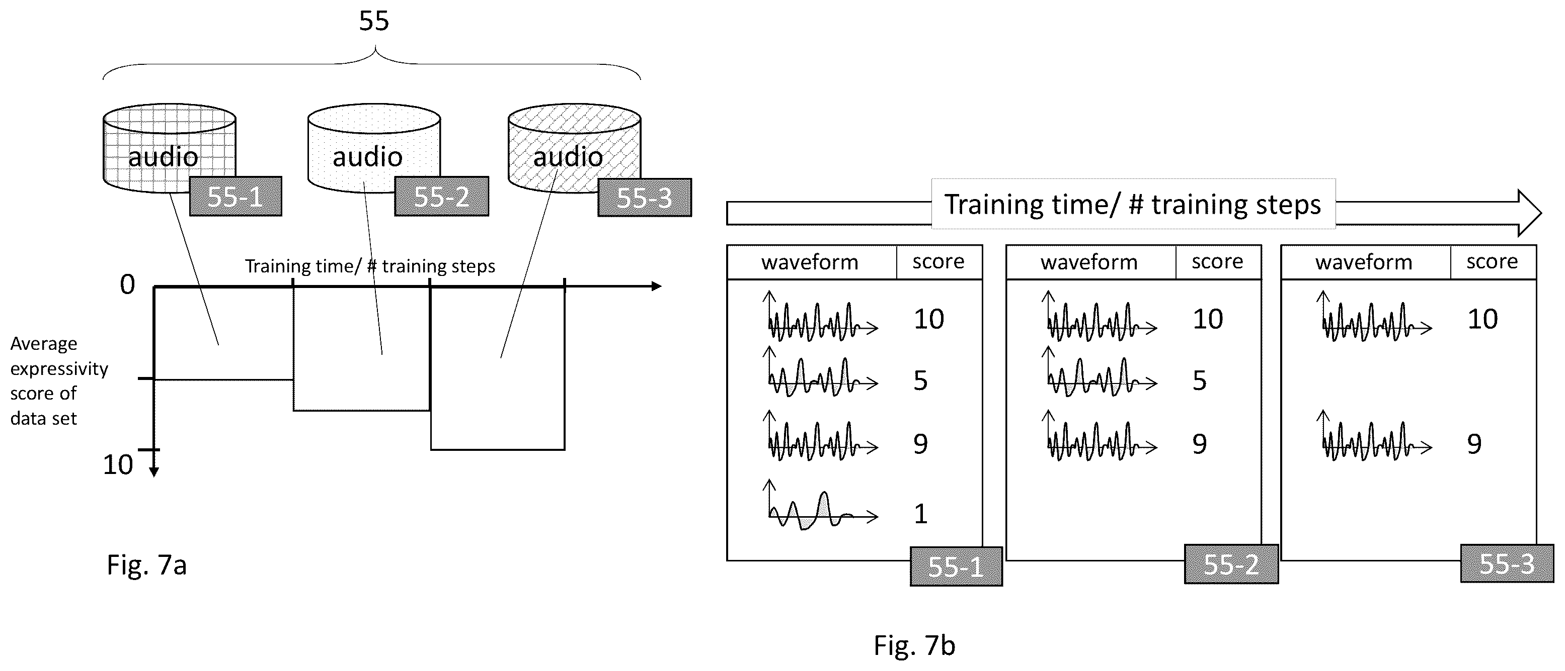 Patent US12586561 Figure 9 – Text-to-speech synthesis method and system, a method of training a text-to-speech synthesis system, and a method of calculating an expressivity score