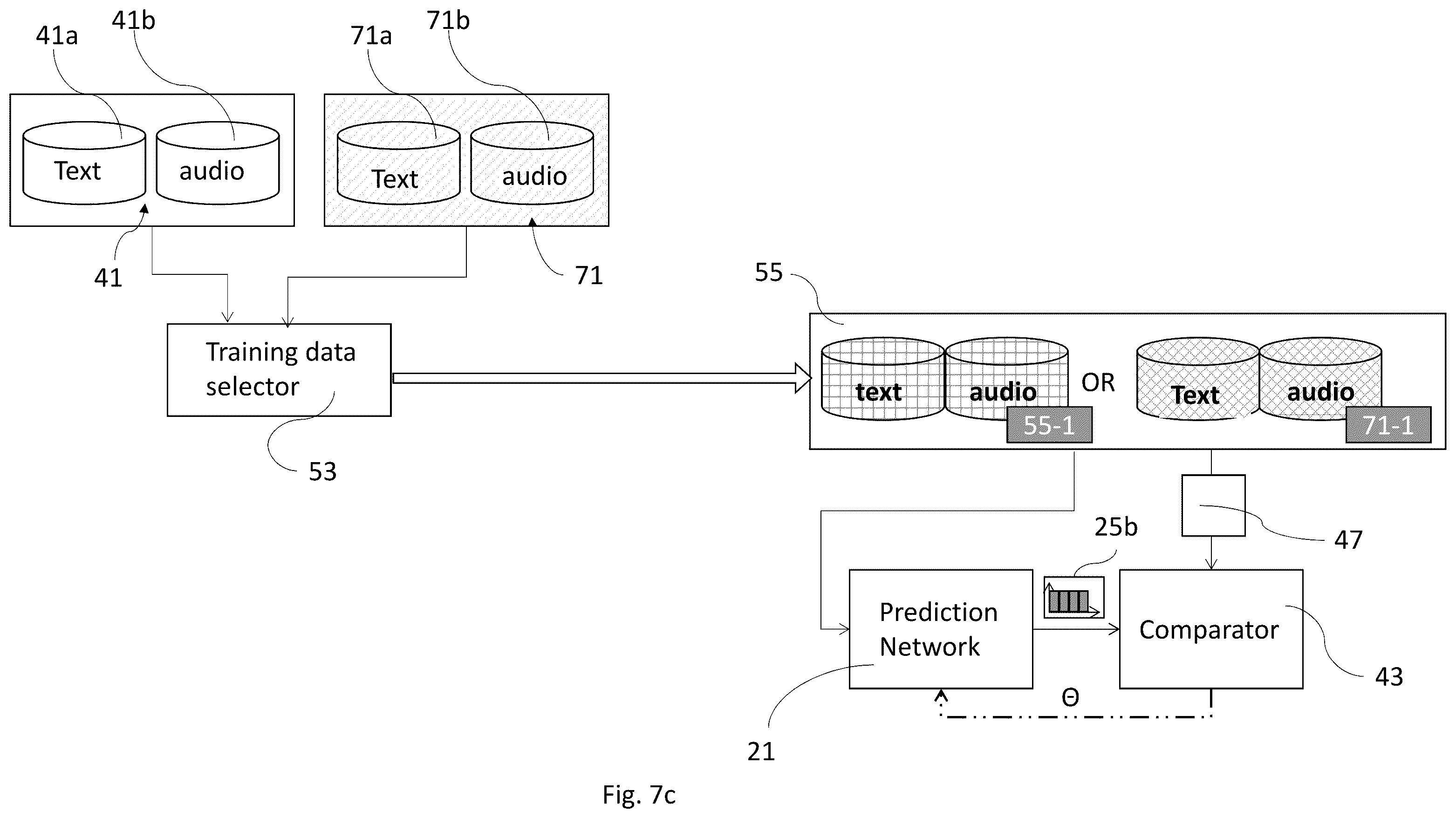 Patent US12586561 Figure 10 – Text-to-speech synthesis method and system, a method of training a text-to-speech synthesis system, and a method of calculating an expressivity score