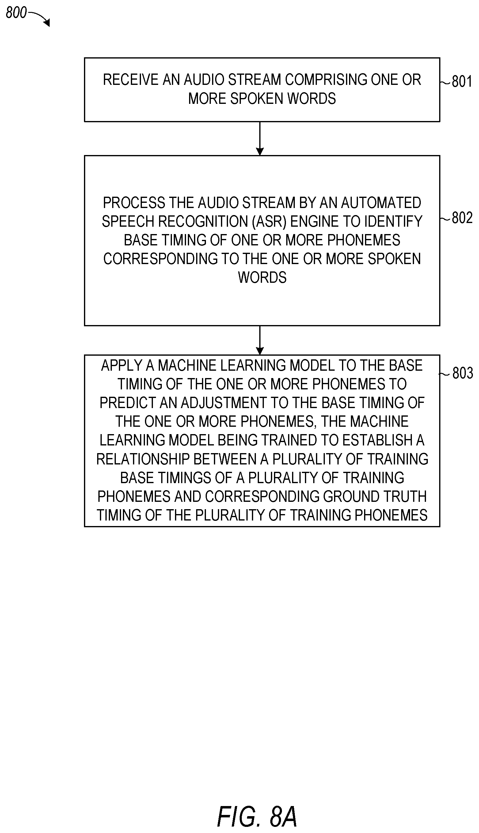 Patent US12586562 Figure 8 – Animated speech refinement using machine learning