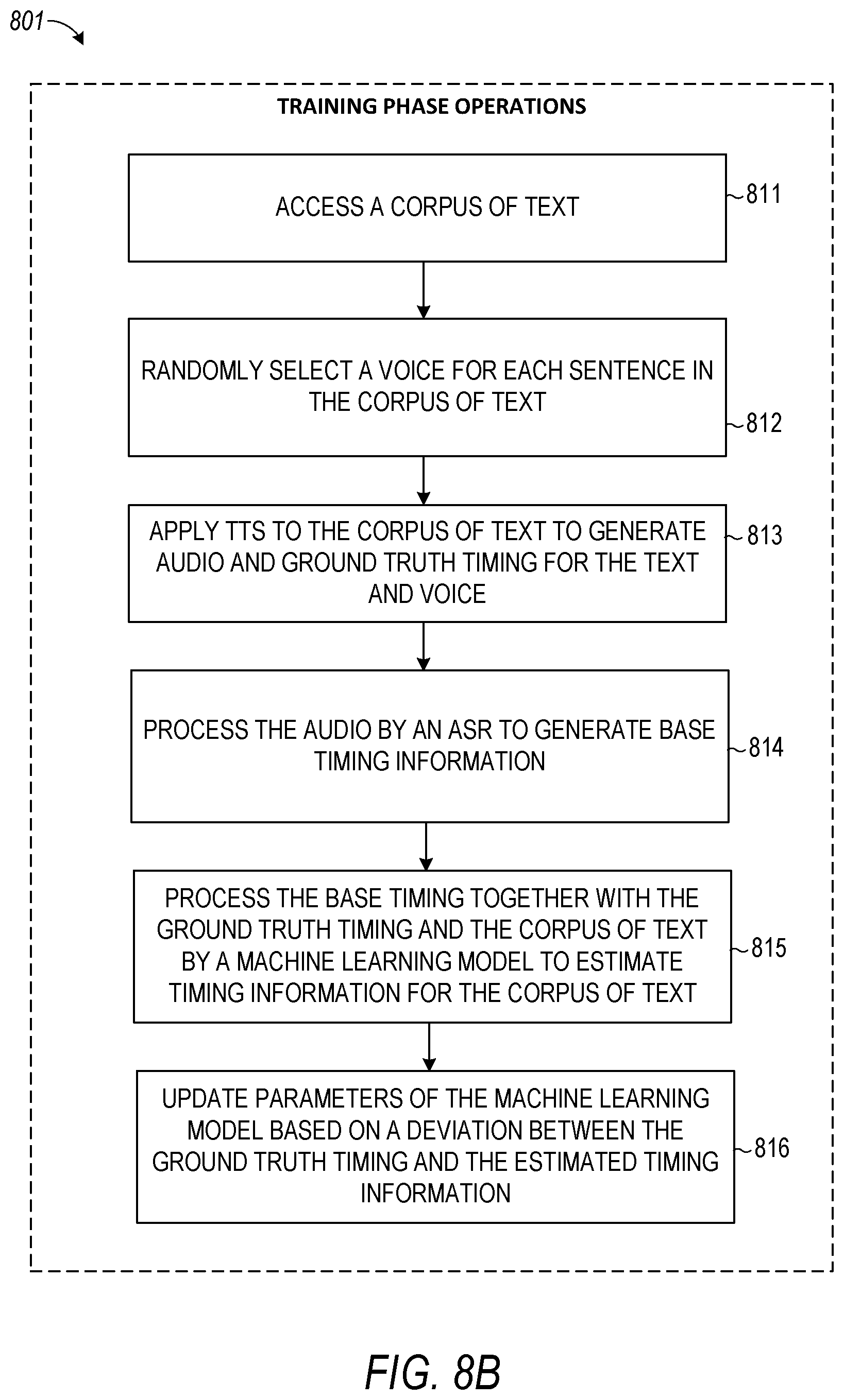 Patent US12586562 Figure 9 – Animated speech refinement using machine learning