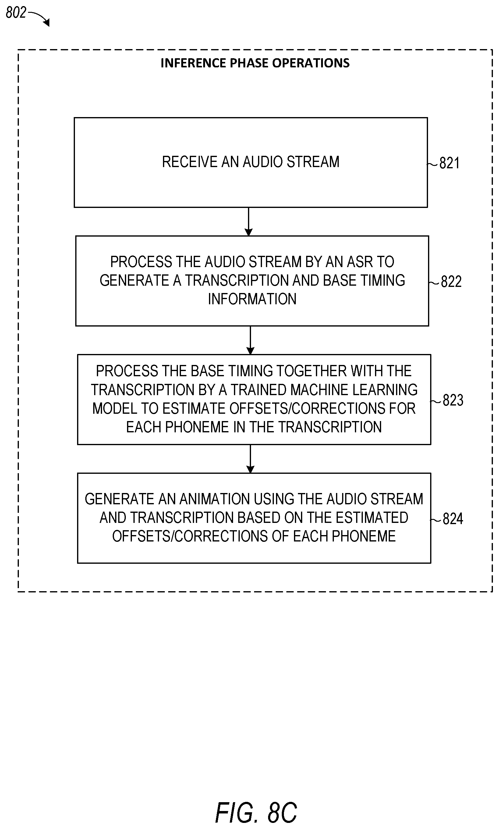 Patent US12586562 Figure 10 – Animated speech refinement using machine learning
