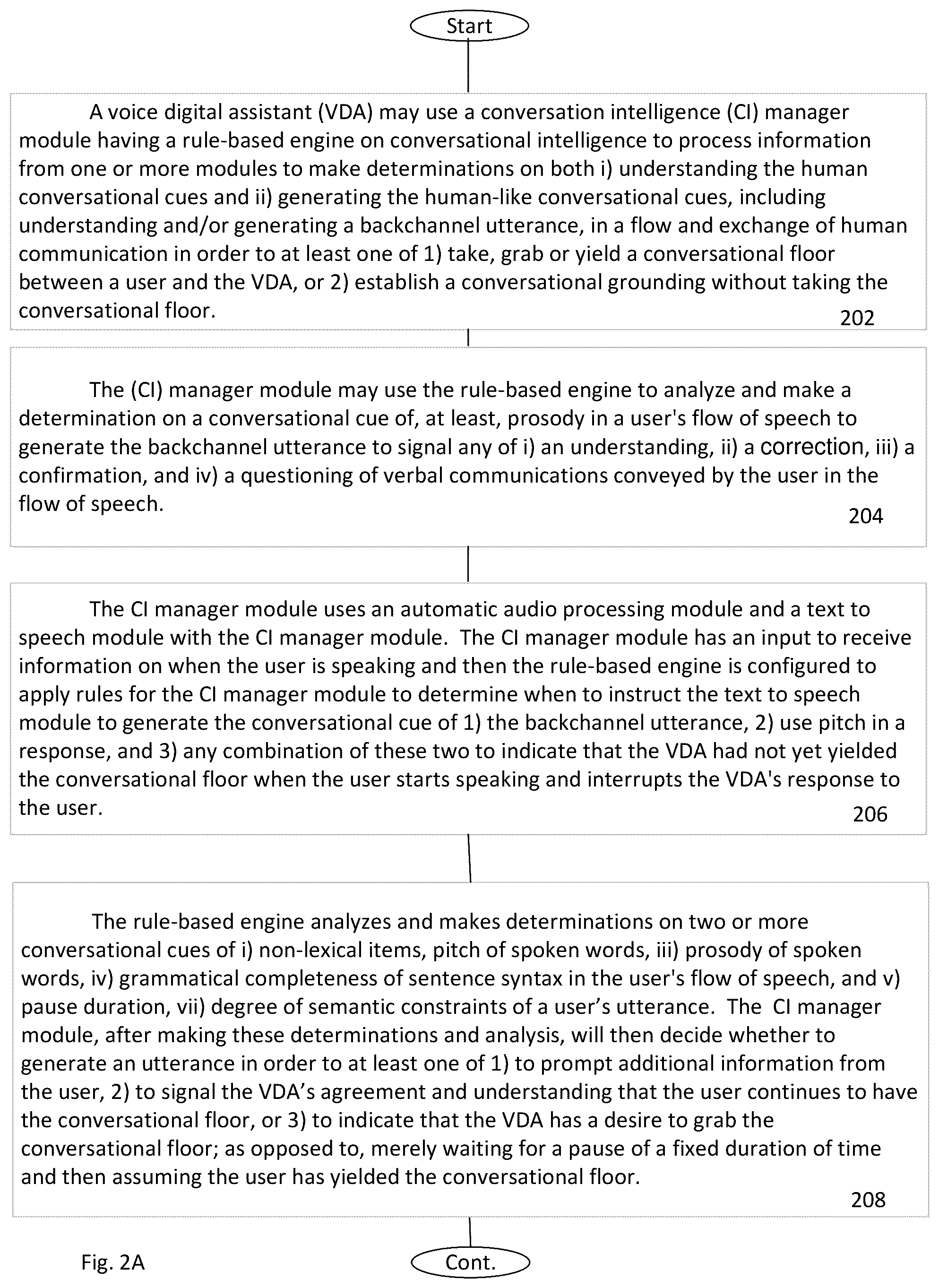 Patent US12586563 Figure 2 – Method, system and apparatus for understanding and generating human conversational cues