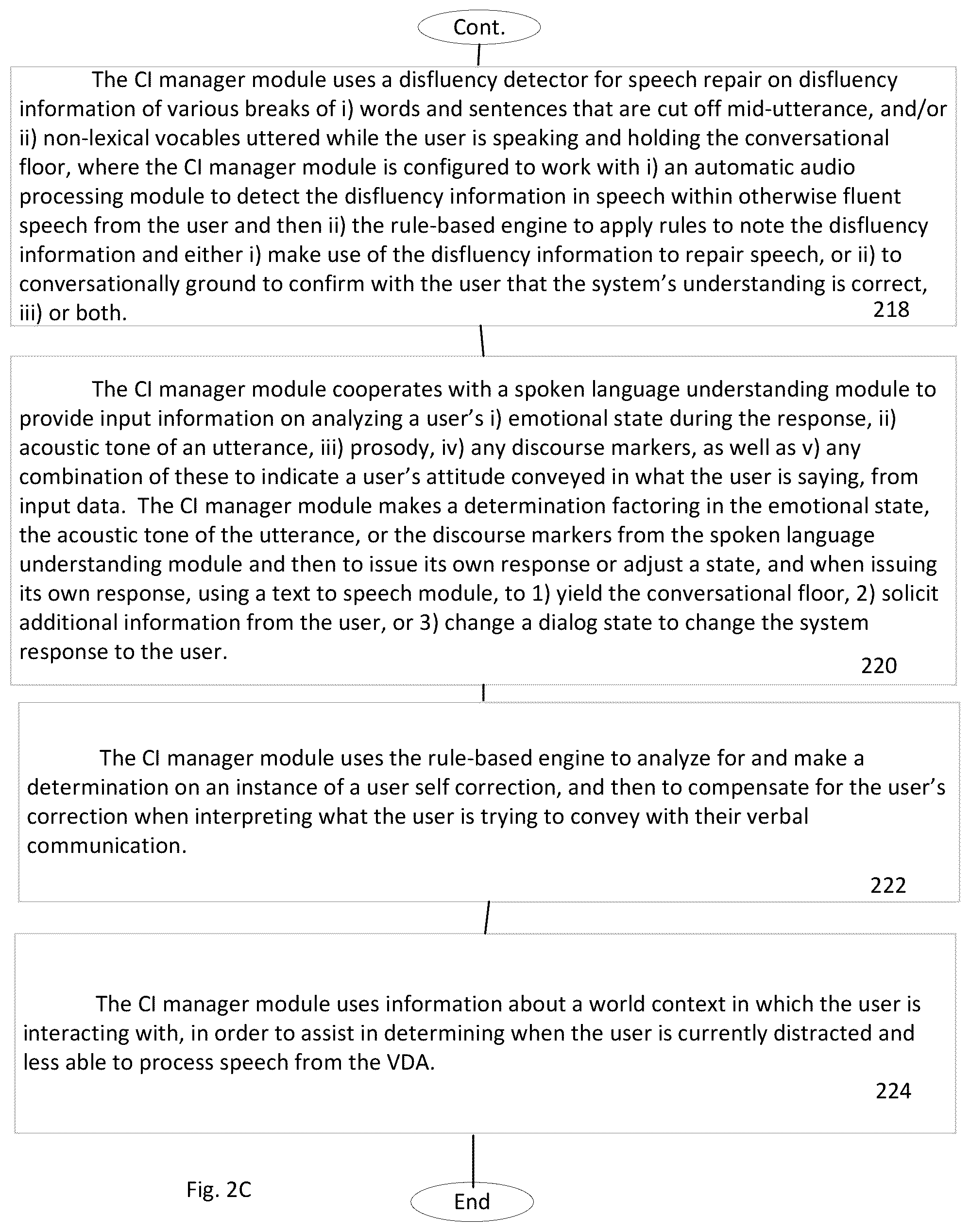 Patent US12586563 Figure 4 – Method, system and apparatus for understanding and generating human conversational cues
