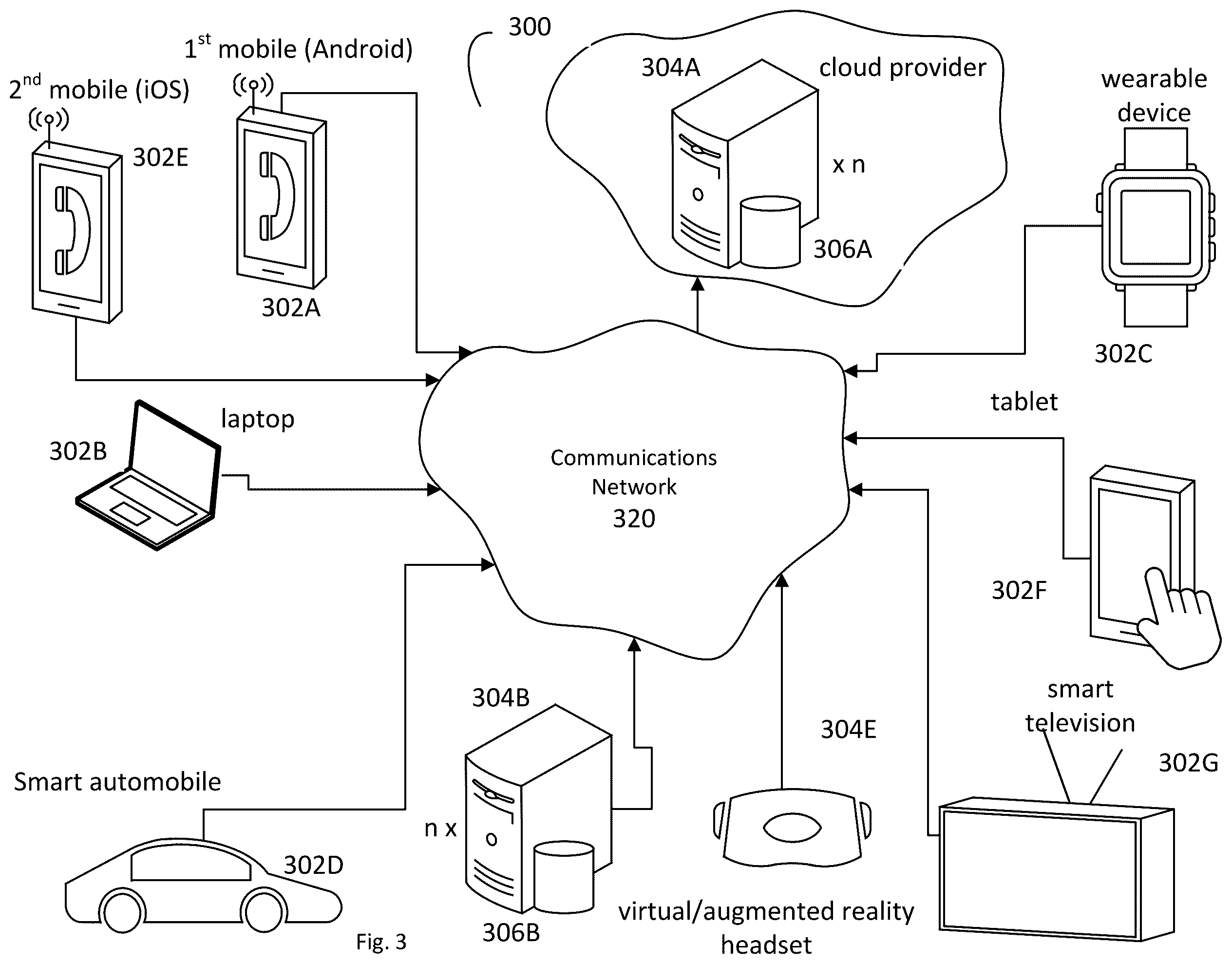 Patent US12586563 Figure 5 – Method, system and apparatus for understanding and generating human conversational cues