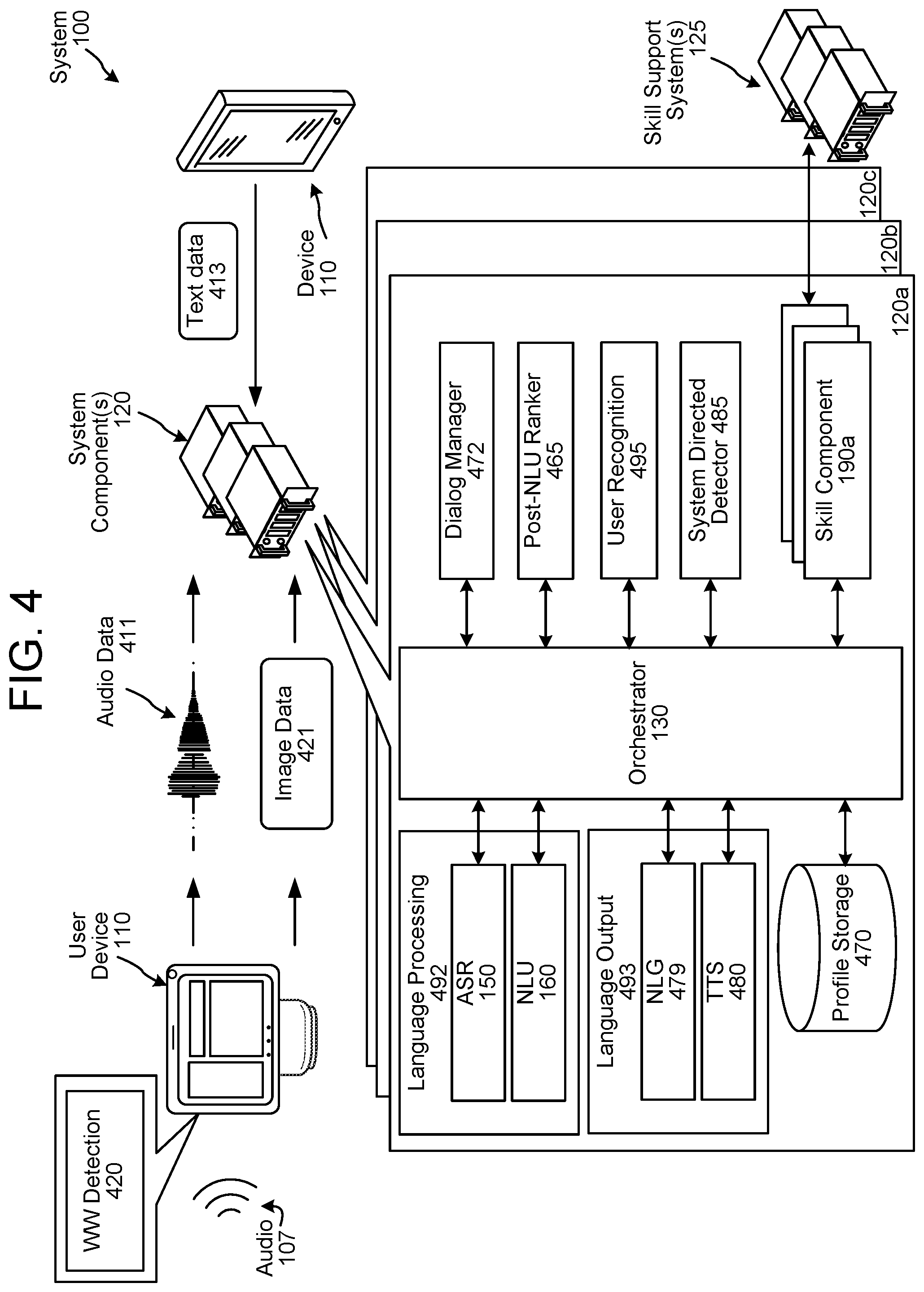Patent US12586565 Figure 4 – Context-based automatic speech recognition processing
