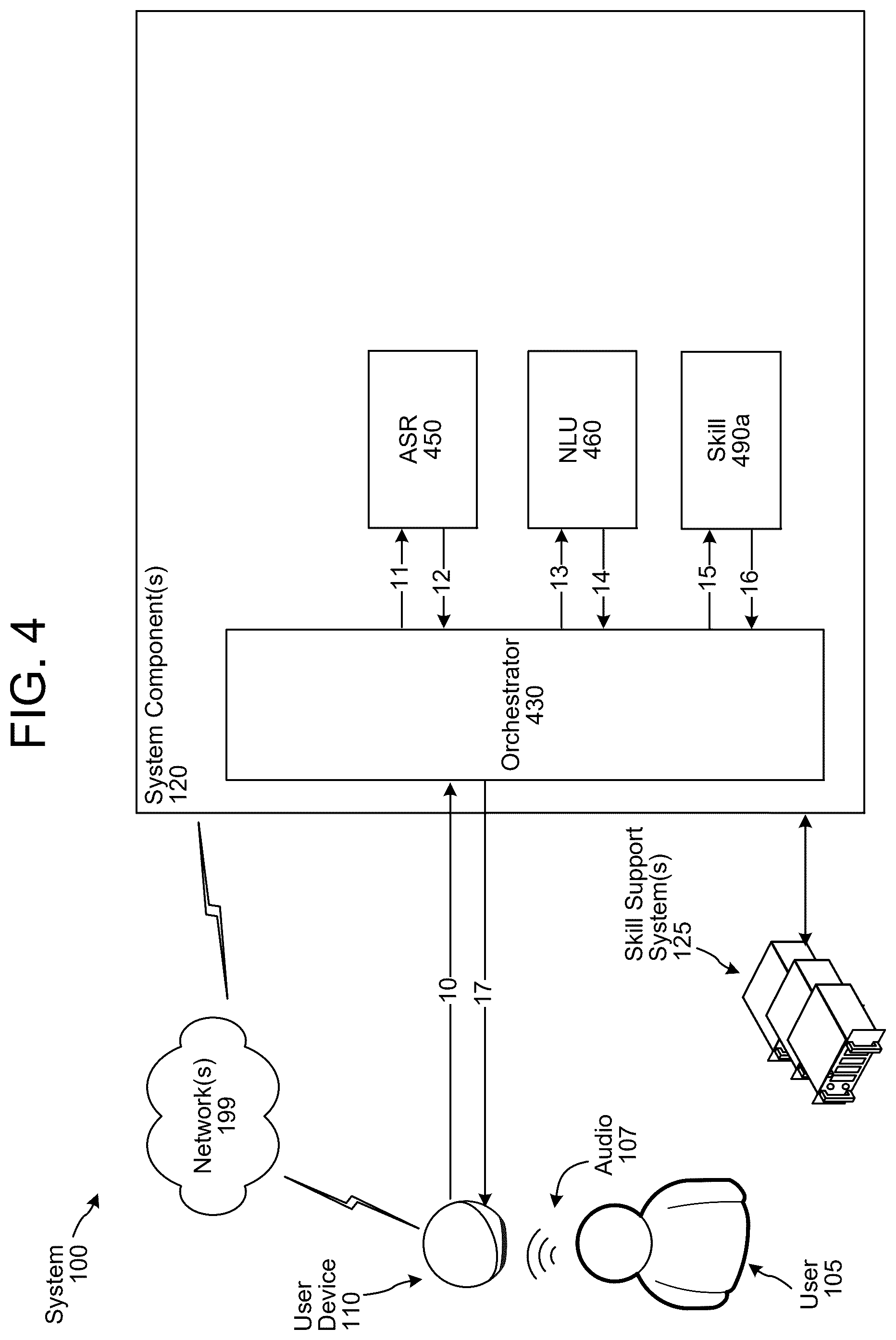 Patent US12586566 Figure 4 – Model drift detection techniques