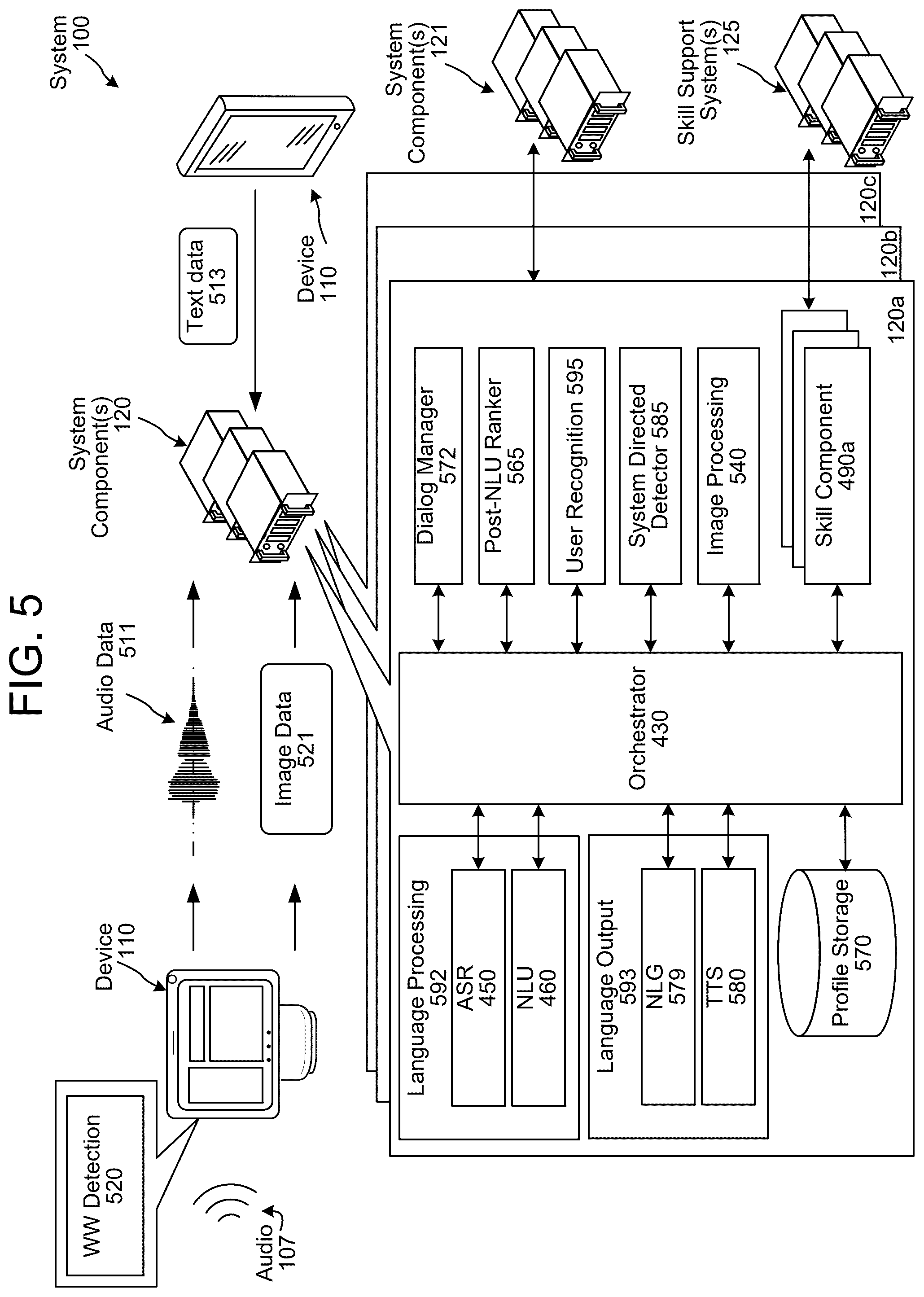 Patent US12586566 Figure 5 – Model drift detection techniques