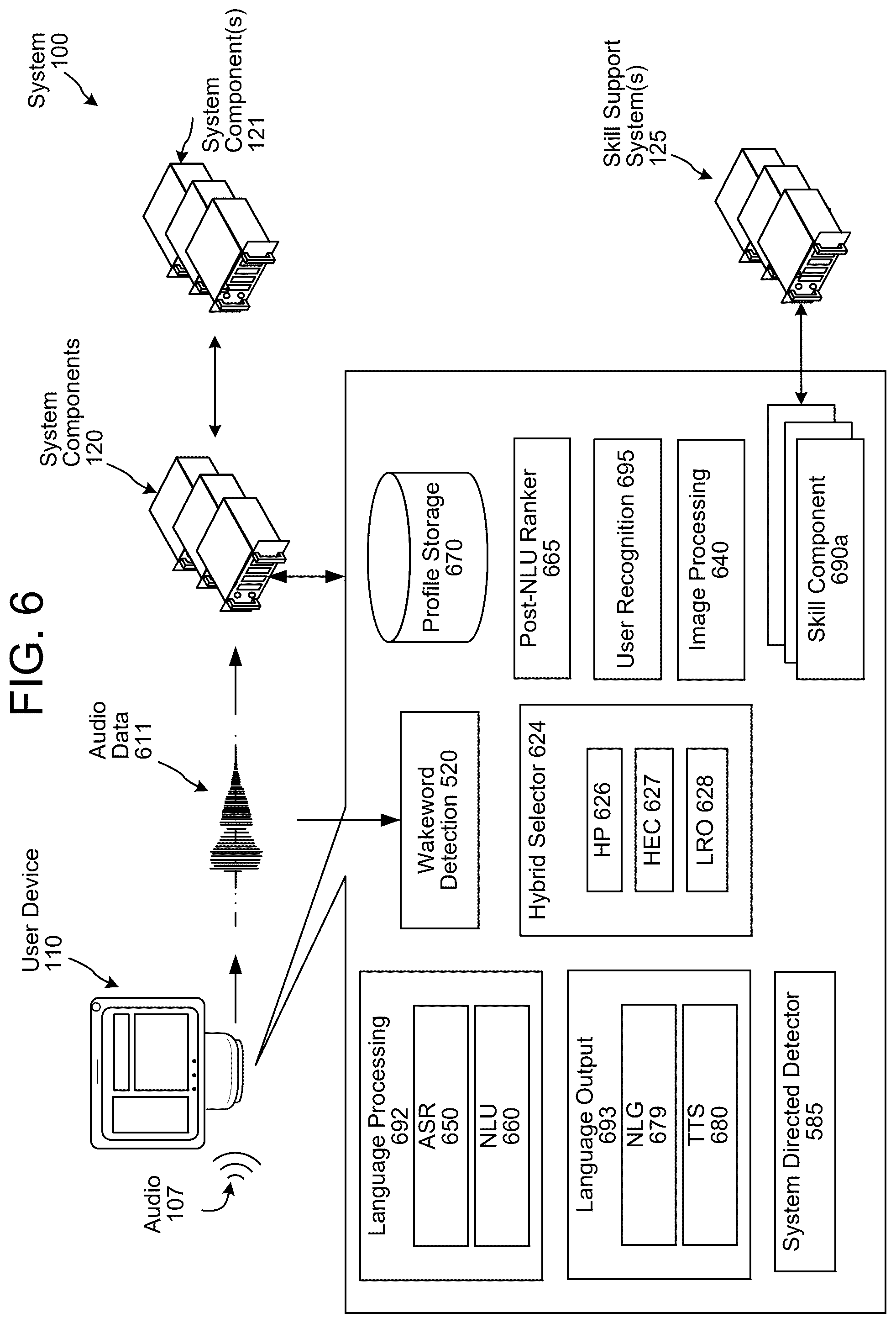 Patent US12586566 Figure 6 – Model drift detection techniques