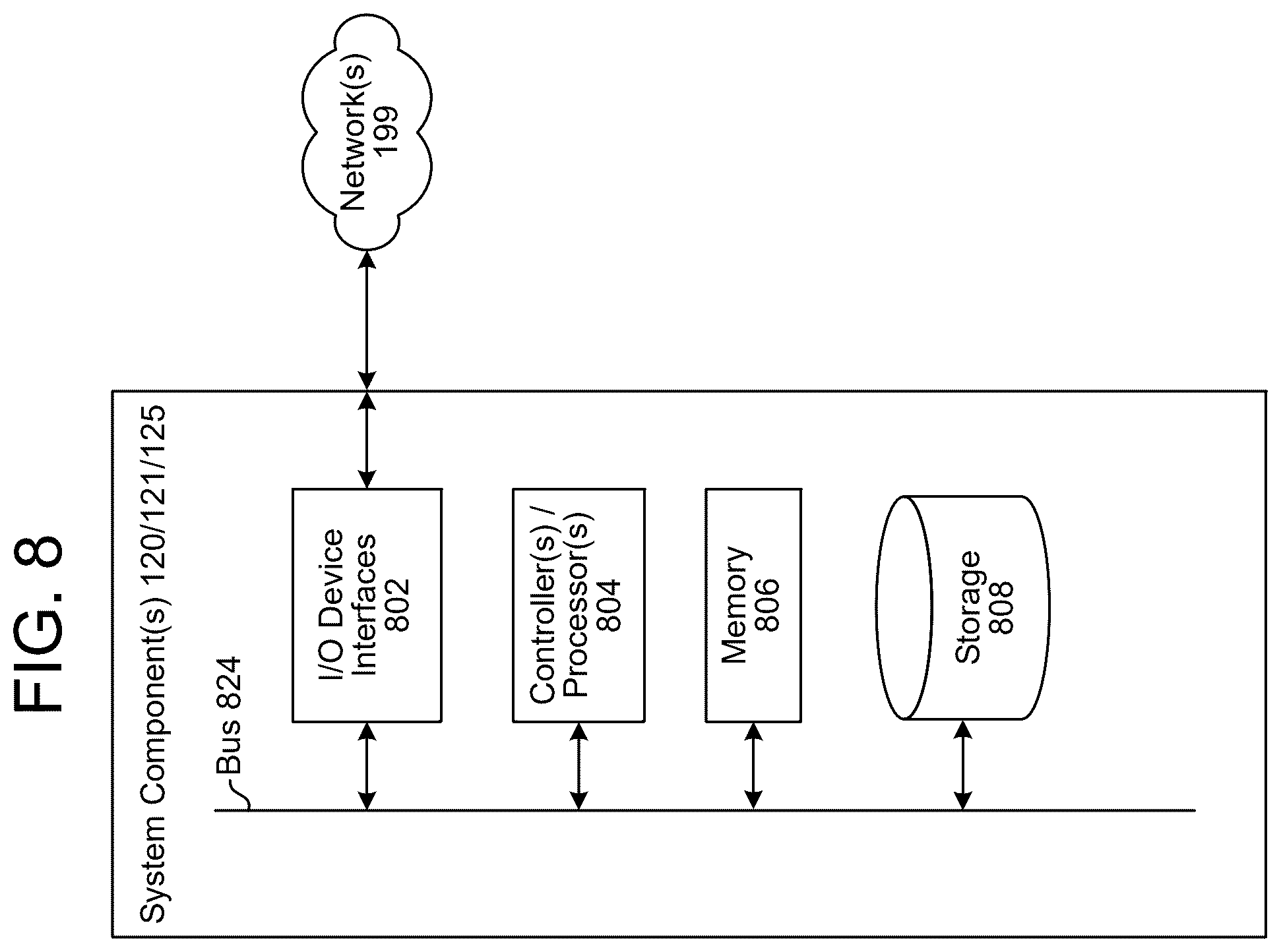 Patent US12586566 Figure 8 – Model drift detection techniques