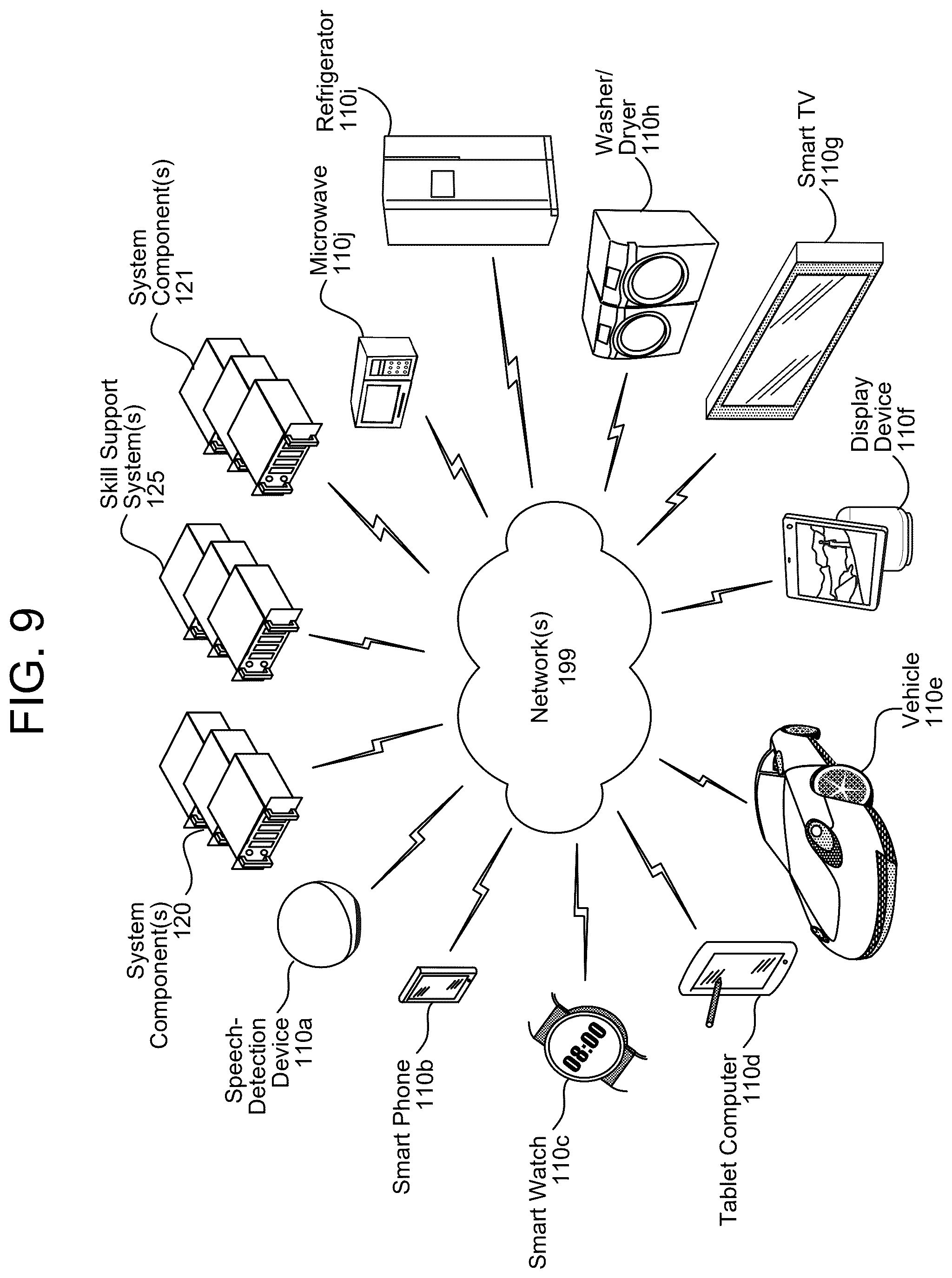 Patent US12586566 Figure 9 – Model drift detection techniques