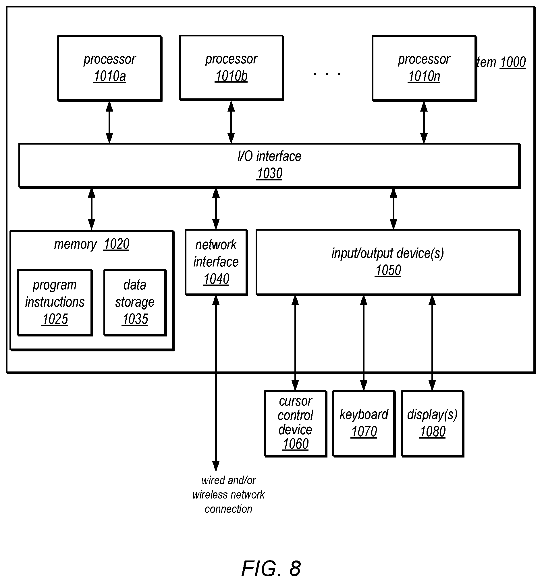 Patent US12586567 Figure 8 – Multi-domain fine-tuning for contextual adapters of automatic speech recognition