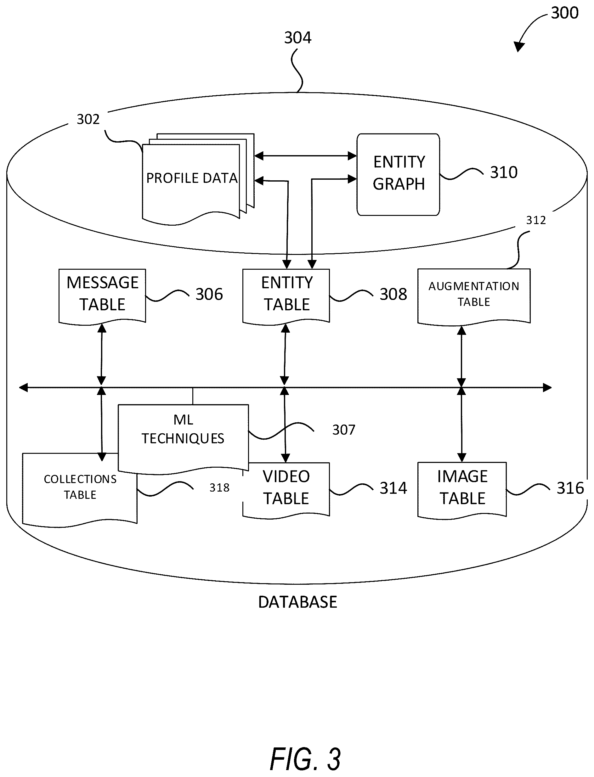 Patent US12586568 Figure 3 – Synthetically generating inner speech training data