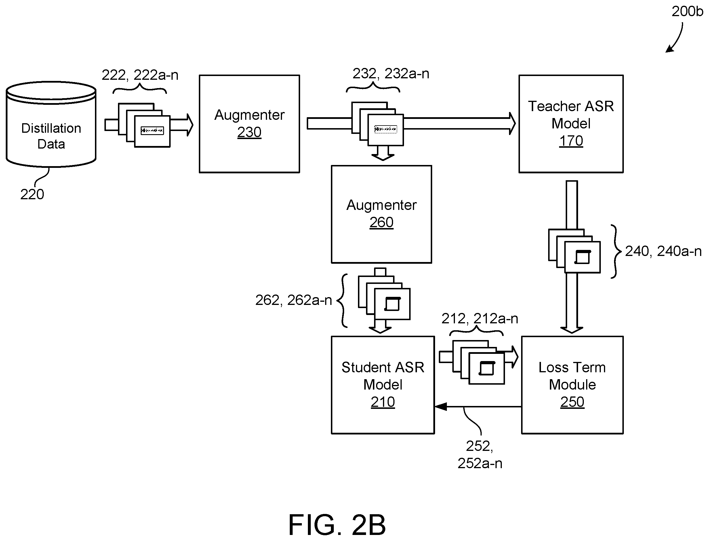 Patent US12586569 Figure 3 – Knowledge distillation with domain mismatch for speech recognition