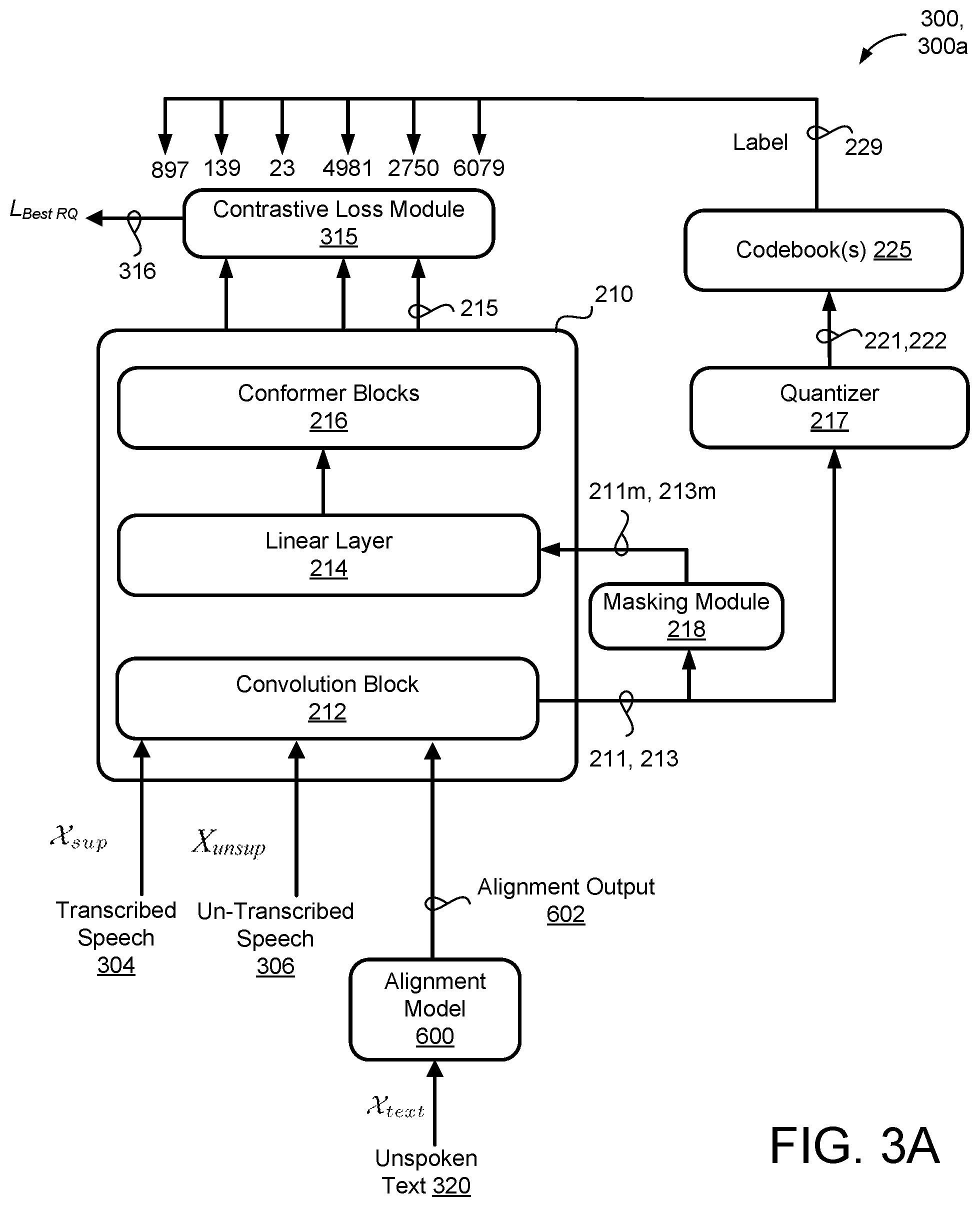 Patent US12586570 Figure 3 – Chunk-wise attention for longform ASR