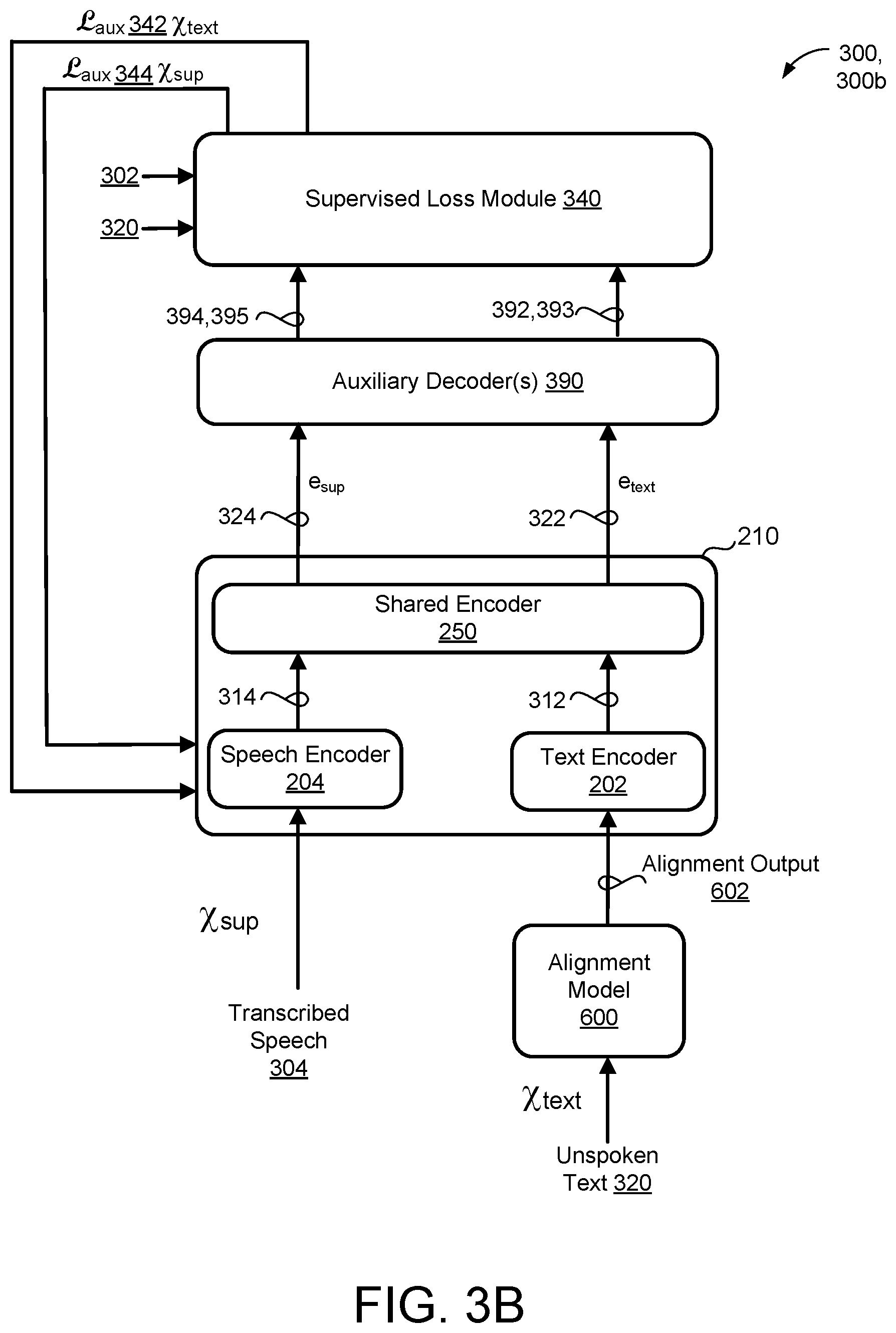 Patent US12586570 Figure 4 – Chunk-wise attention for longform ASR