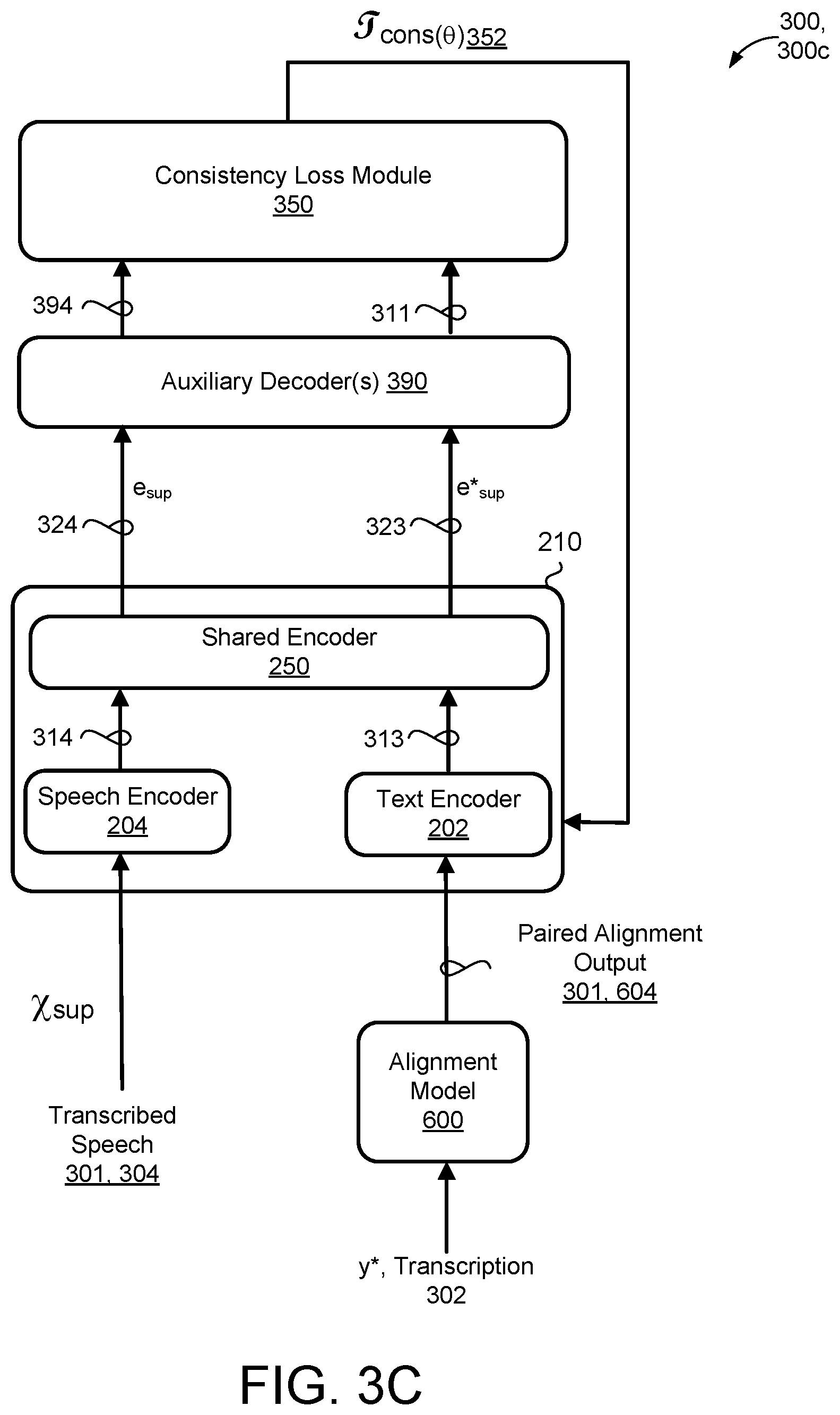Patent US12586570 Figure 5 – Chunk-wise attention for longform ASR