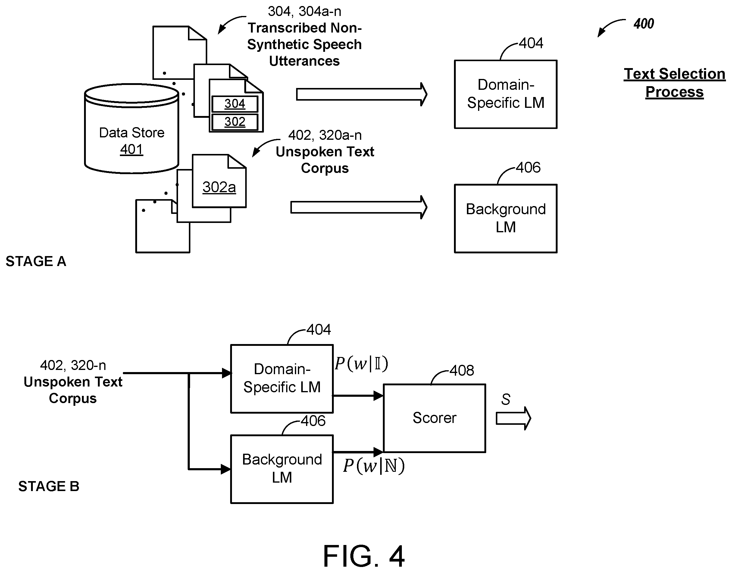 Patent US12586570 Figure 6 – Chunk-wise attention for longform ASR