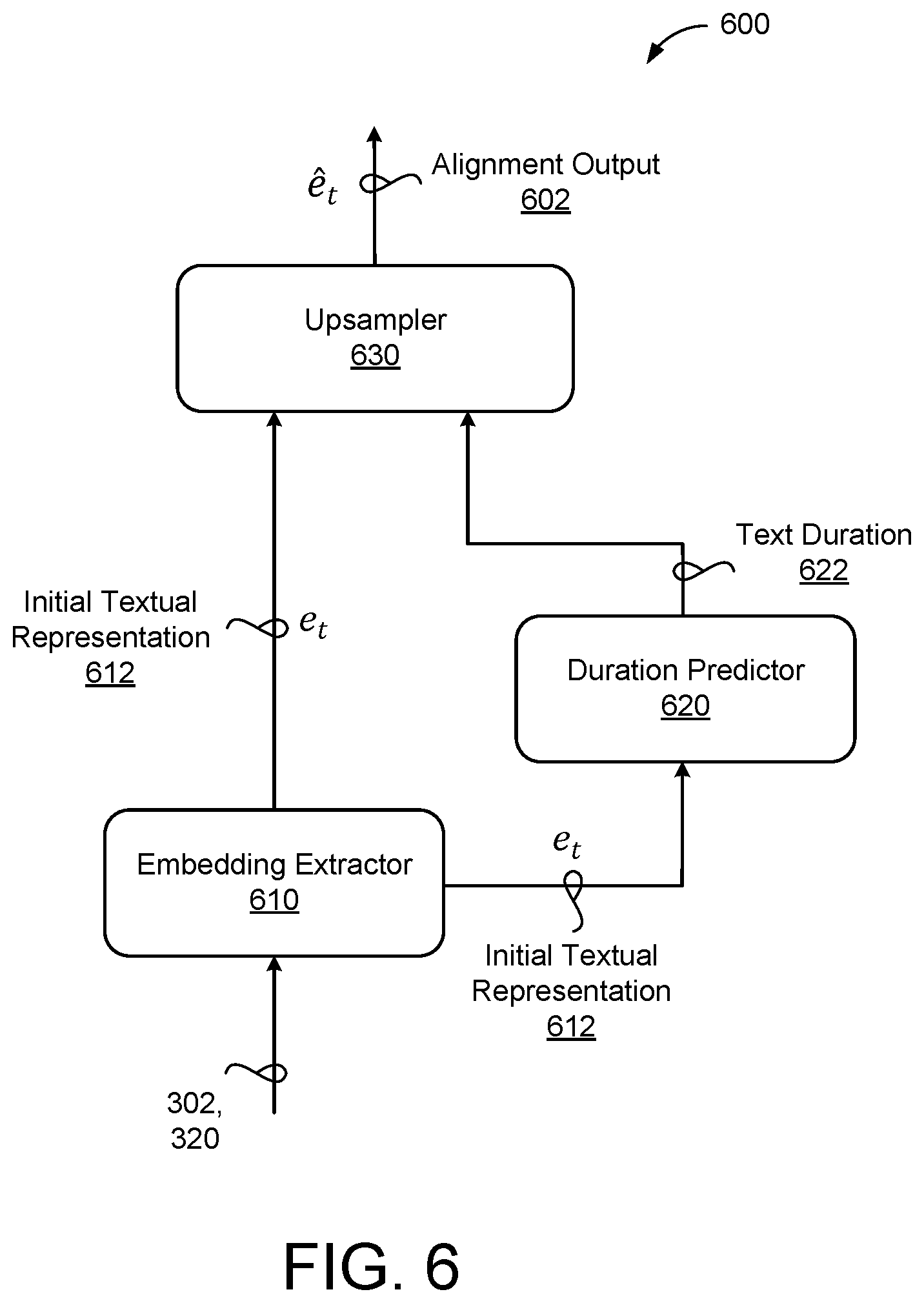 Patent US12586570 Figure 8 – Chunk-wise attention for longform ASR