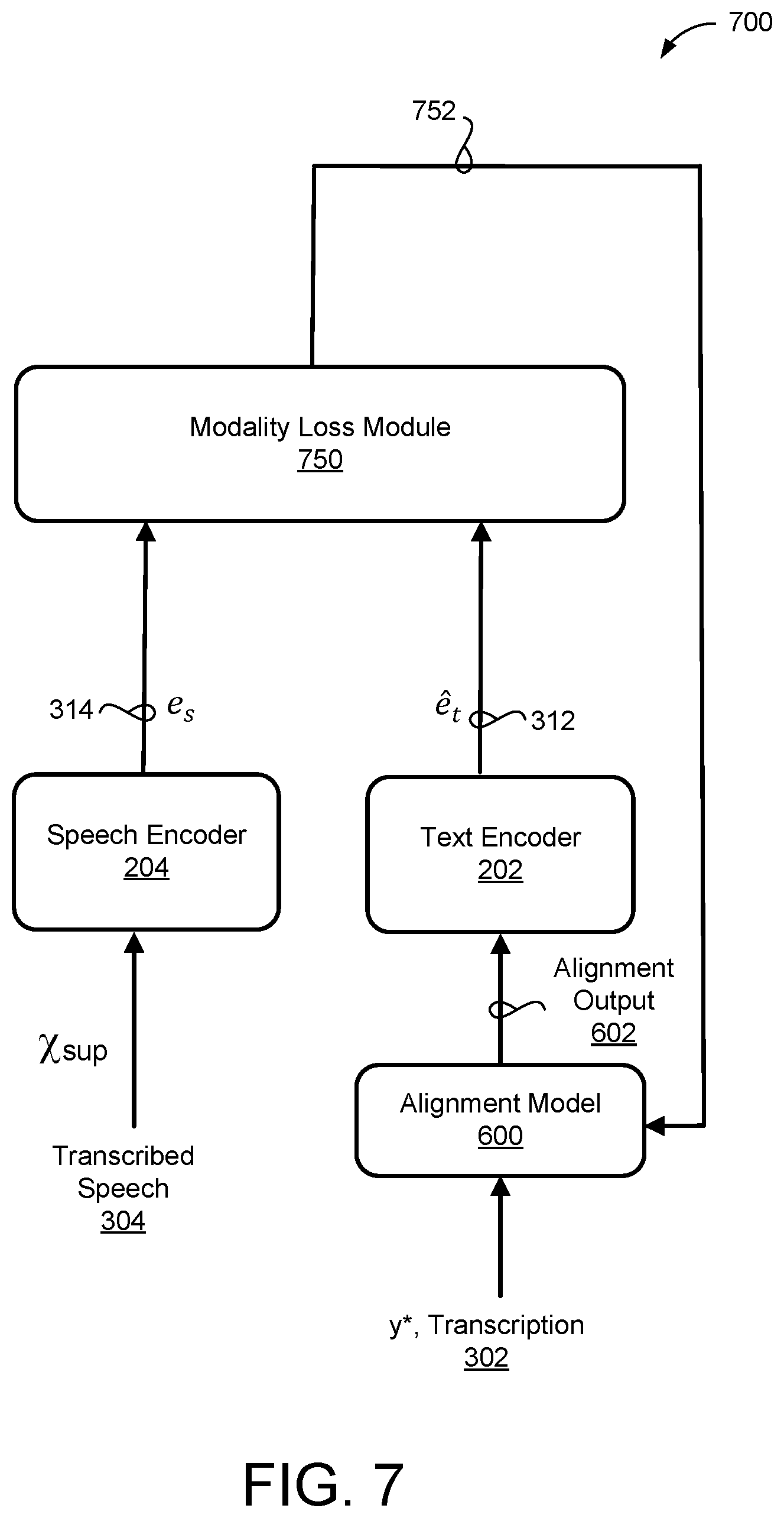 Patent US12586570 Figure 9 – Chunk-wise attention for longform ASR