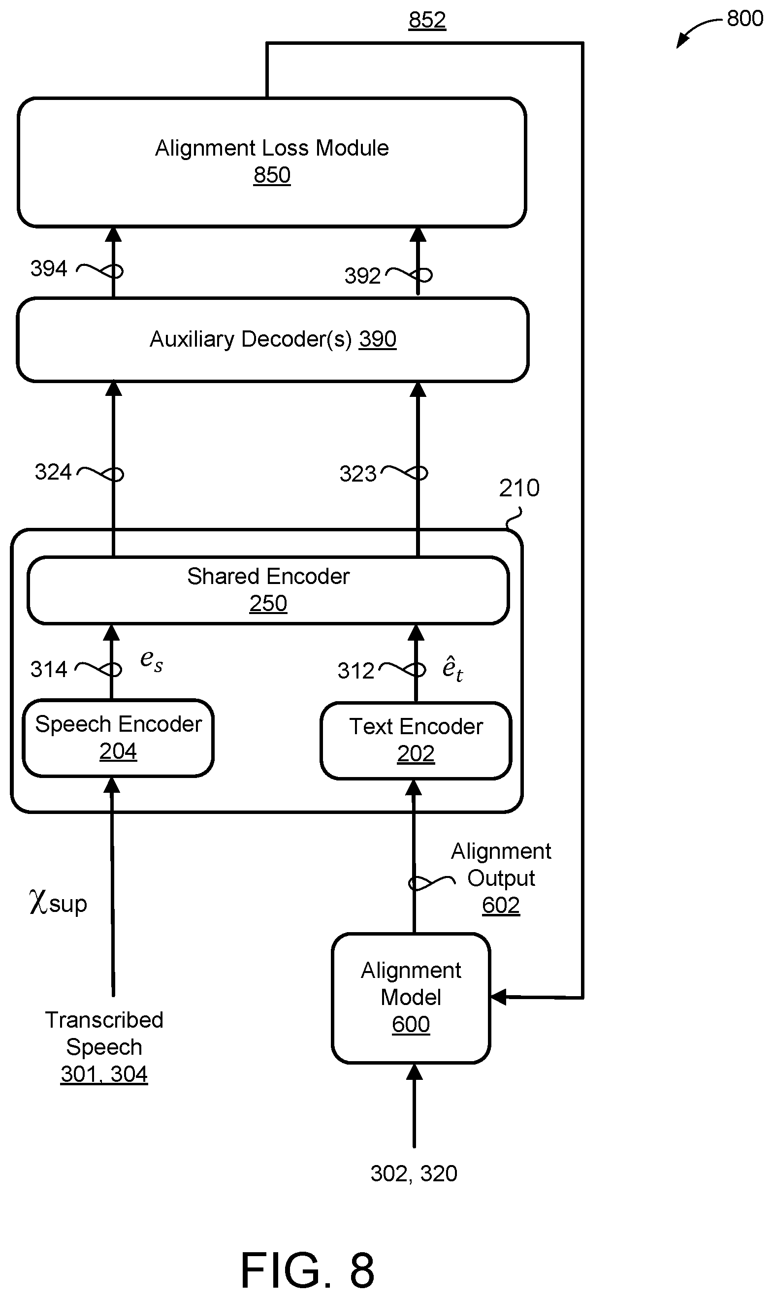 Patent US12586570 Figure 10 – Chunk-wise attention for longform ASR