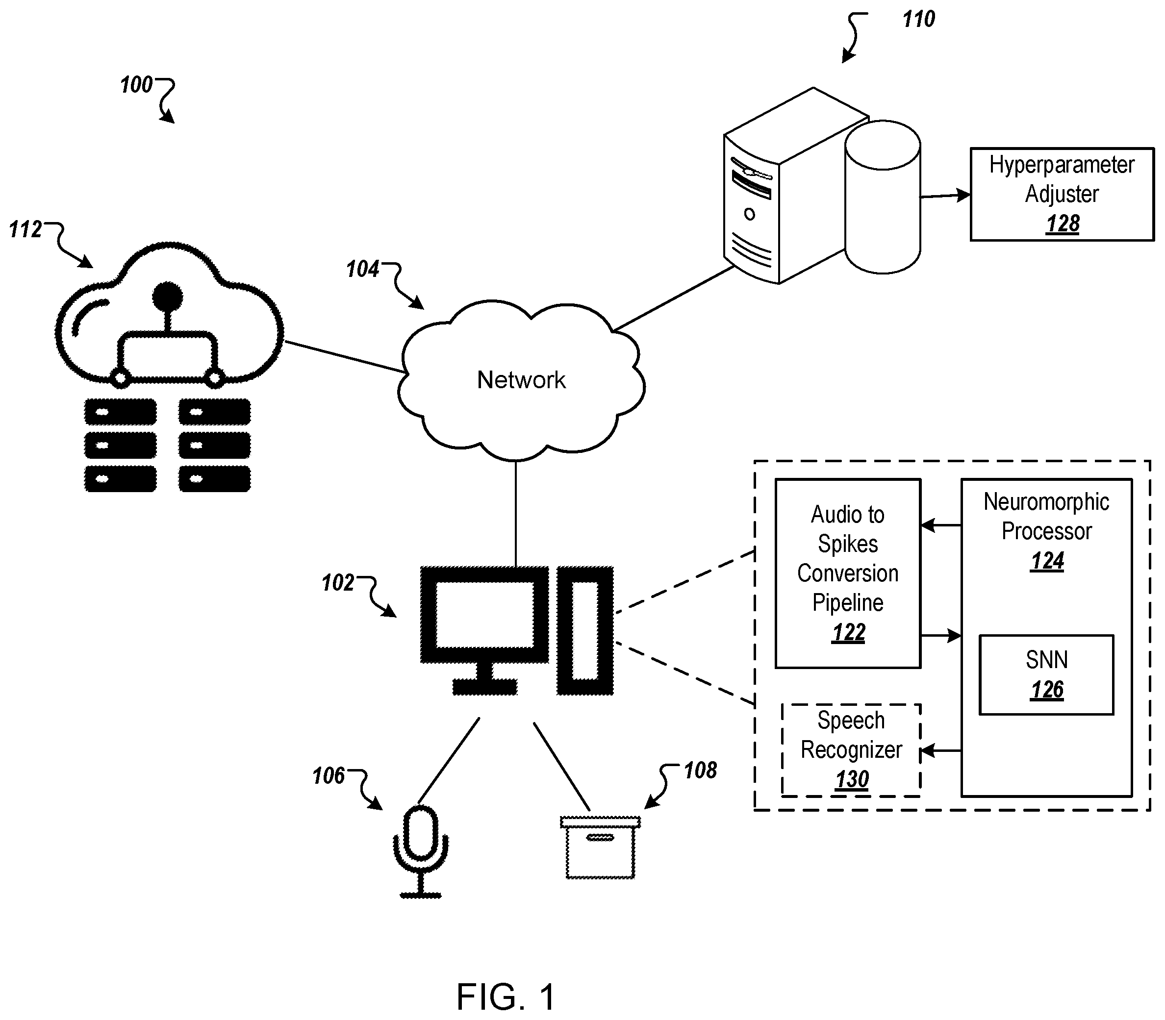 Patent US12586571 Figure 1 – Efficient speech to spikes conversion pipeline for a spiking neural network