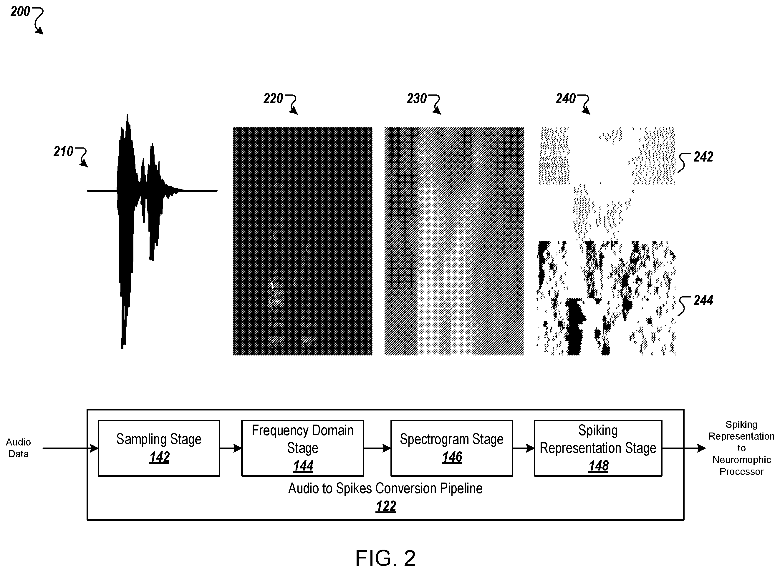 Patent US12586571 Figure 2 – Efficient speech to spikes conversion pipeline for a spiking neural network