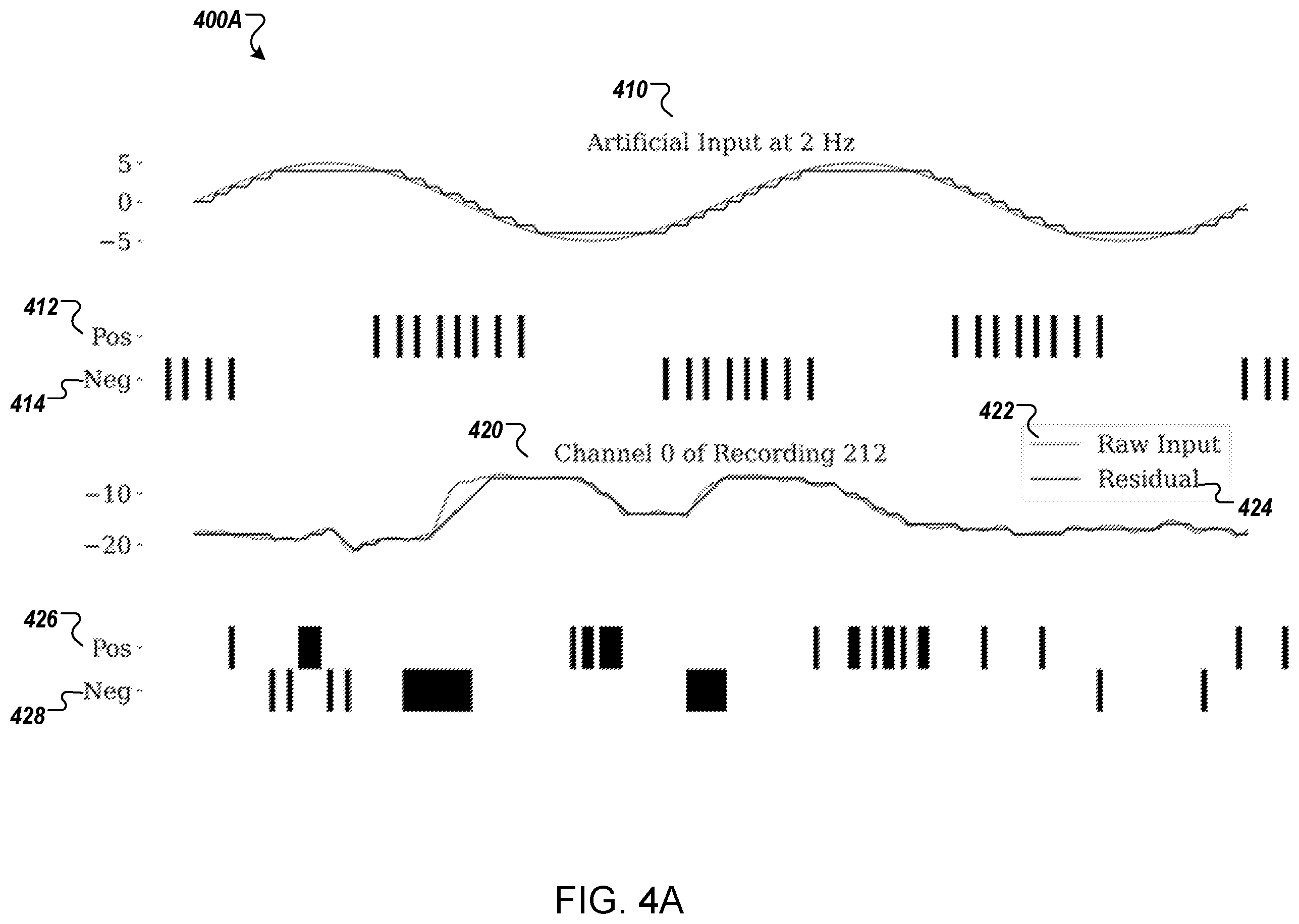 Patent US12586571 Figure 4 – Efficient speech to spikes conversion pipeline for a spiking neural network