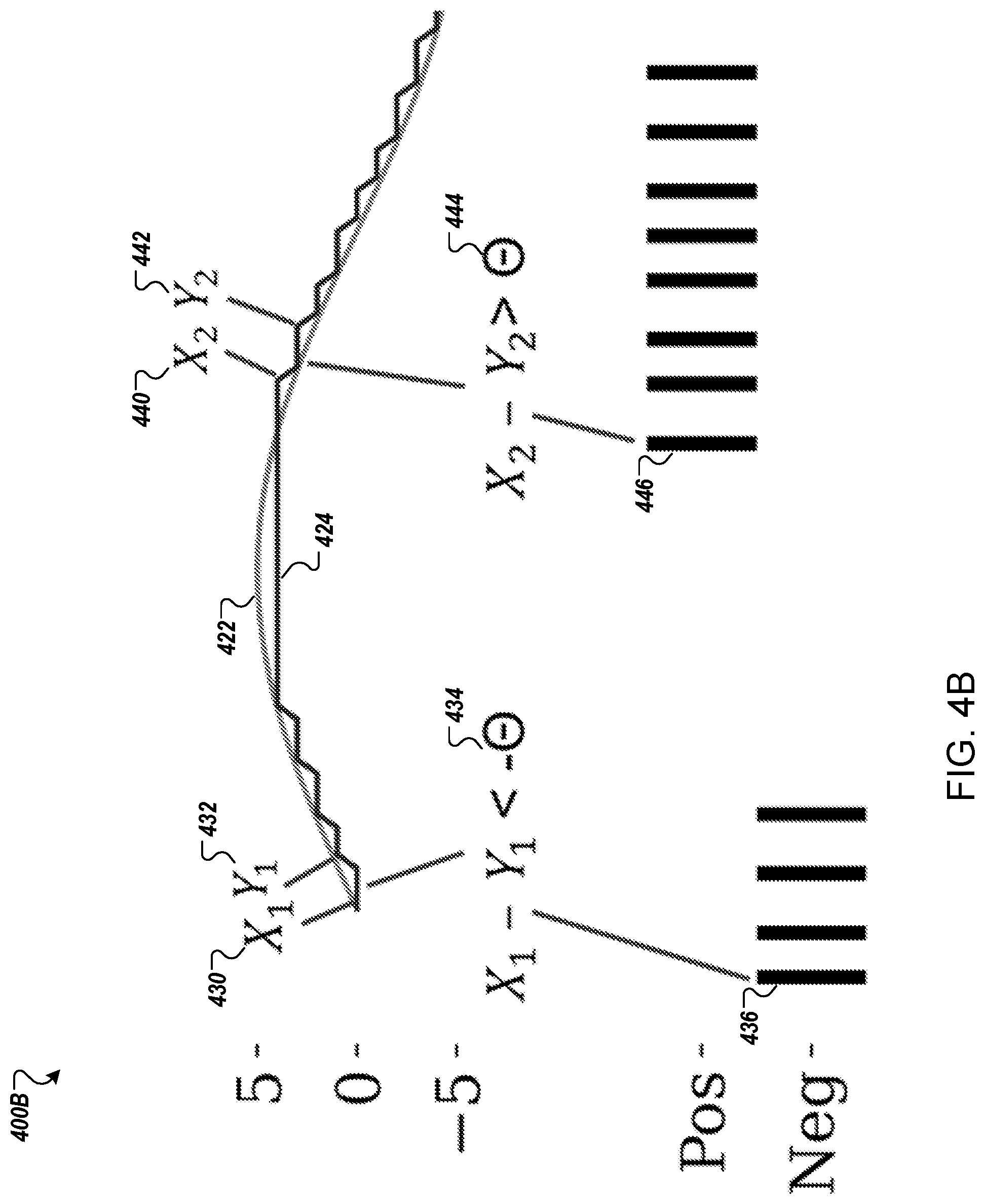 Patent US12586571 Figure 5 – Efficient speech to spikes conversion pipeline for a spiking neural network