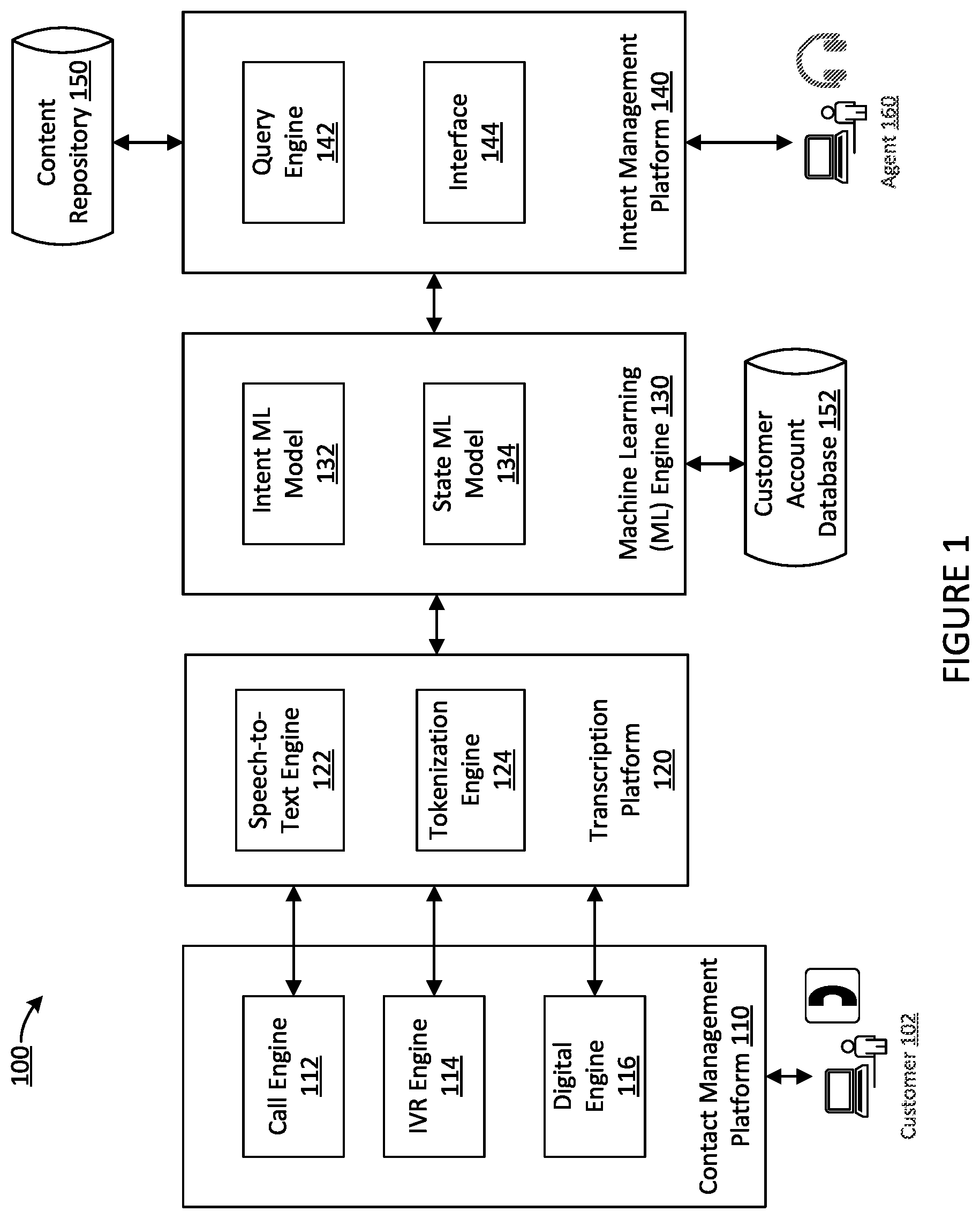 Patent US12586572 Figure 1 – Systems and methods for intent prediction and usage