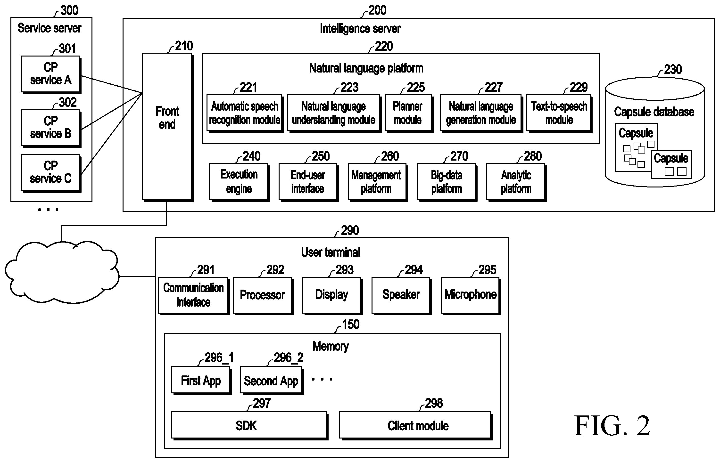 Patent US12586574 Figure 2 – Electronic device for processing utterance, operating method thereof, and storage medium