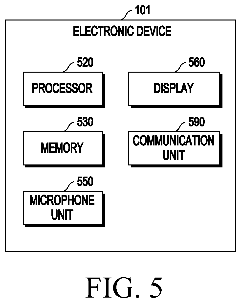 Patent US12586574 Figure 5 – Electronic device for processing utterance, operating method thereof, and storage medium